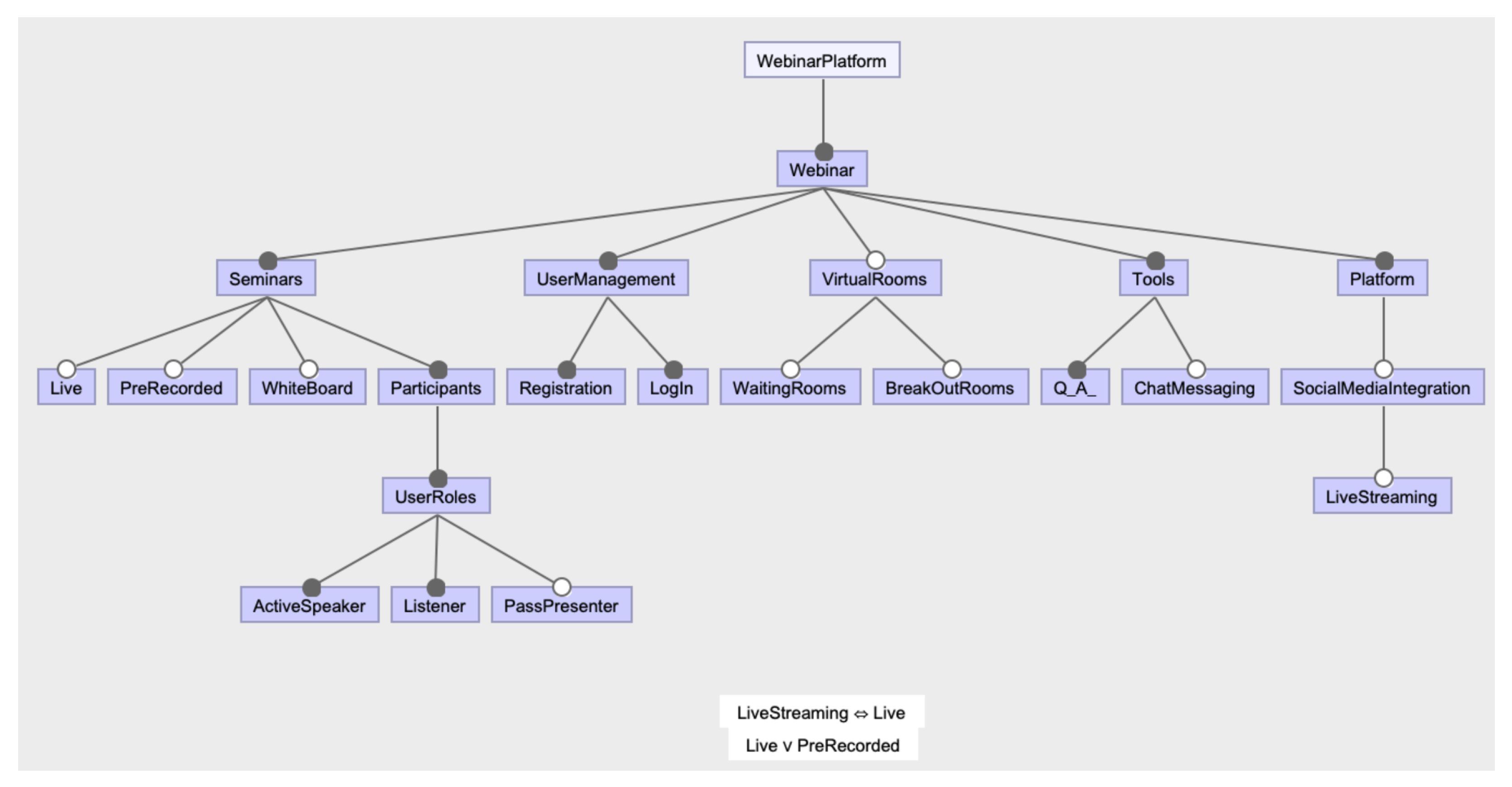 Applsci 12 11439 g005