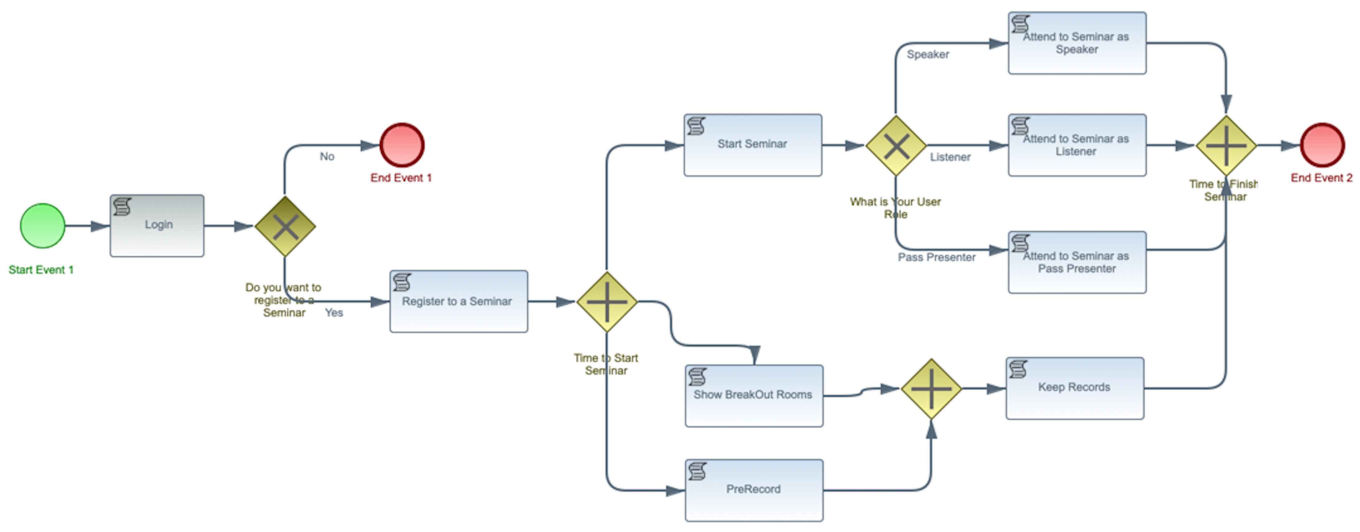 Applsci 12 11439 g007