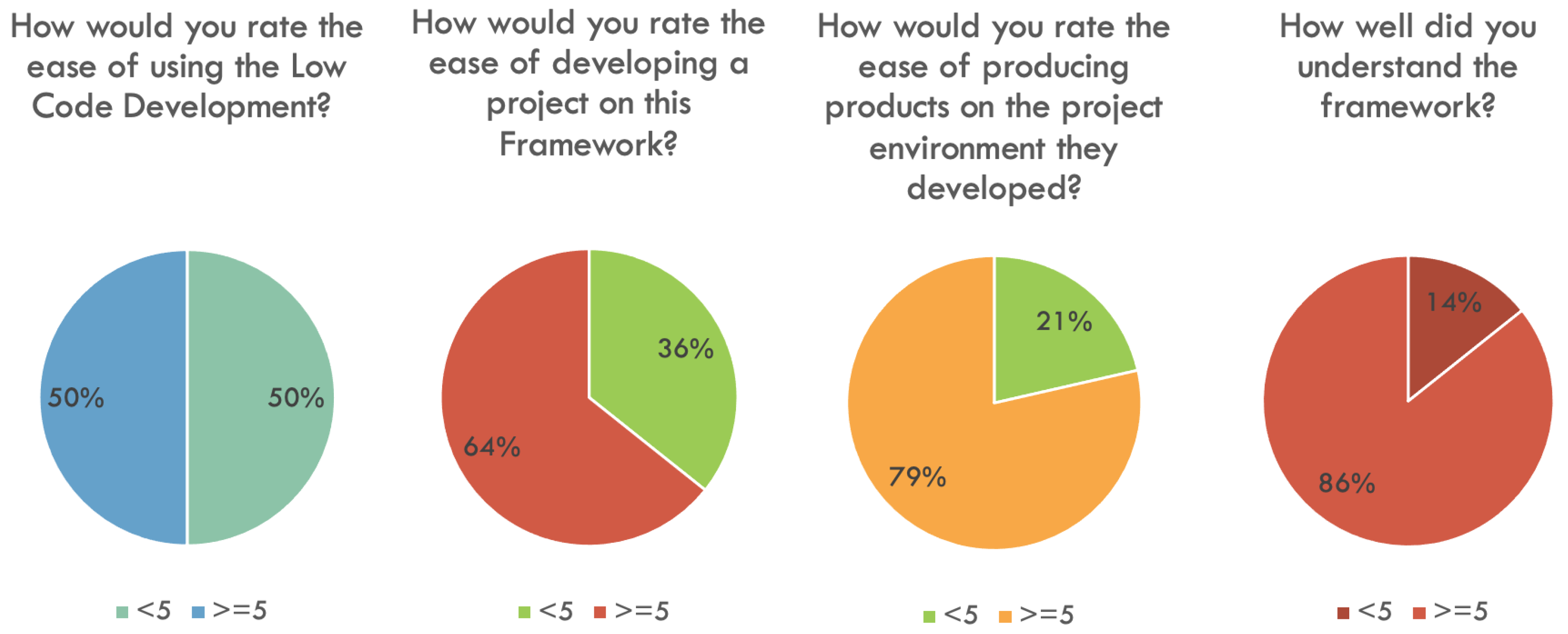 Applsci 12 11439 g008