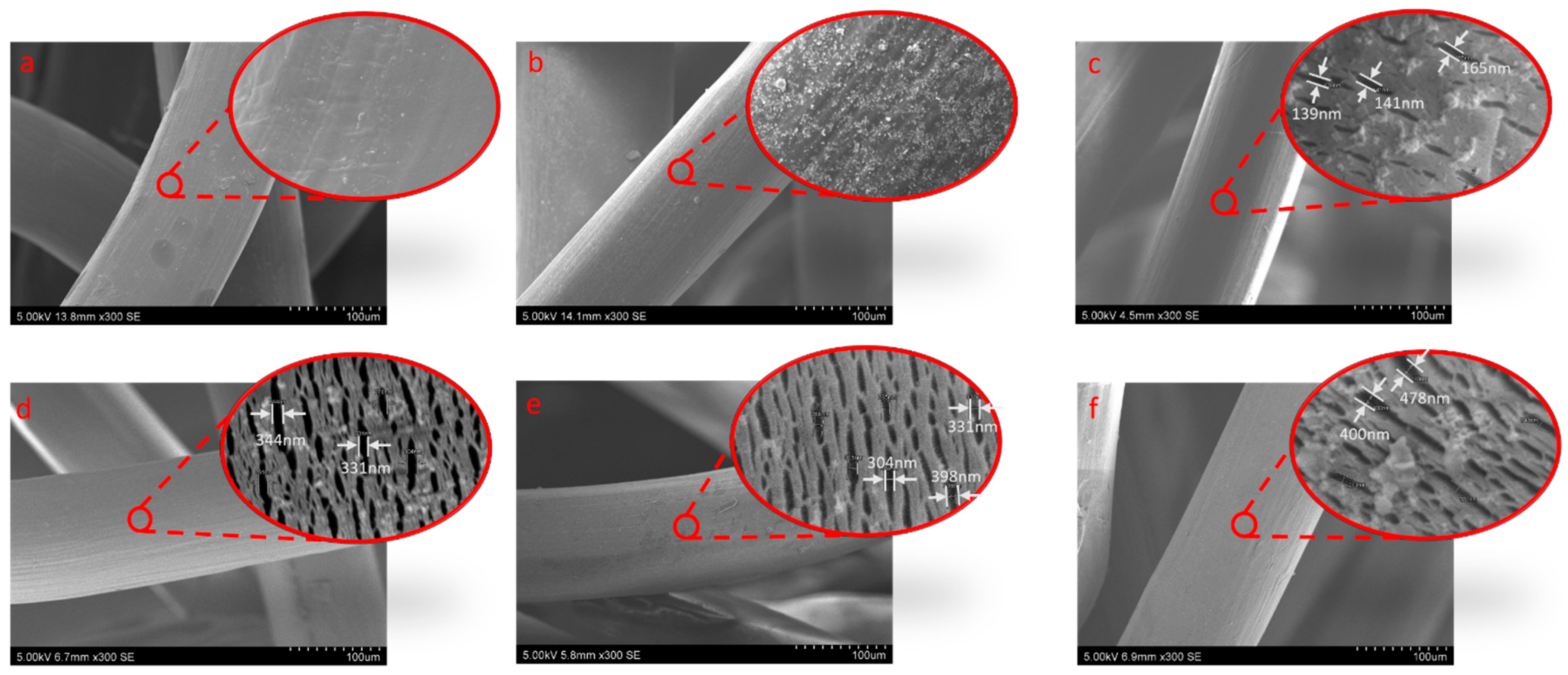 Applsci 12 11440 g007