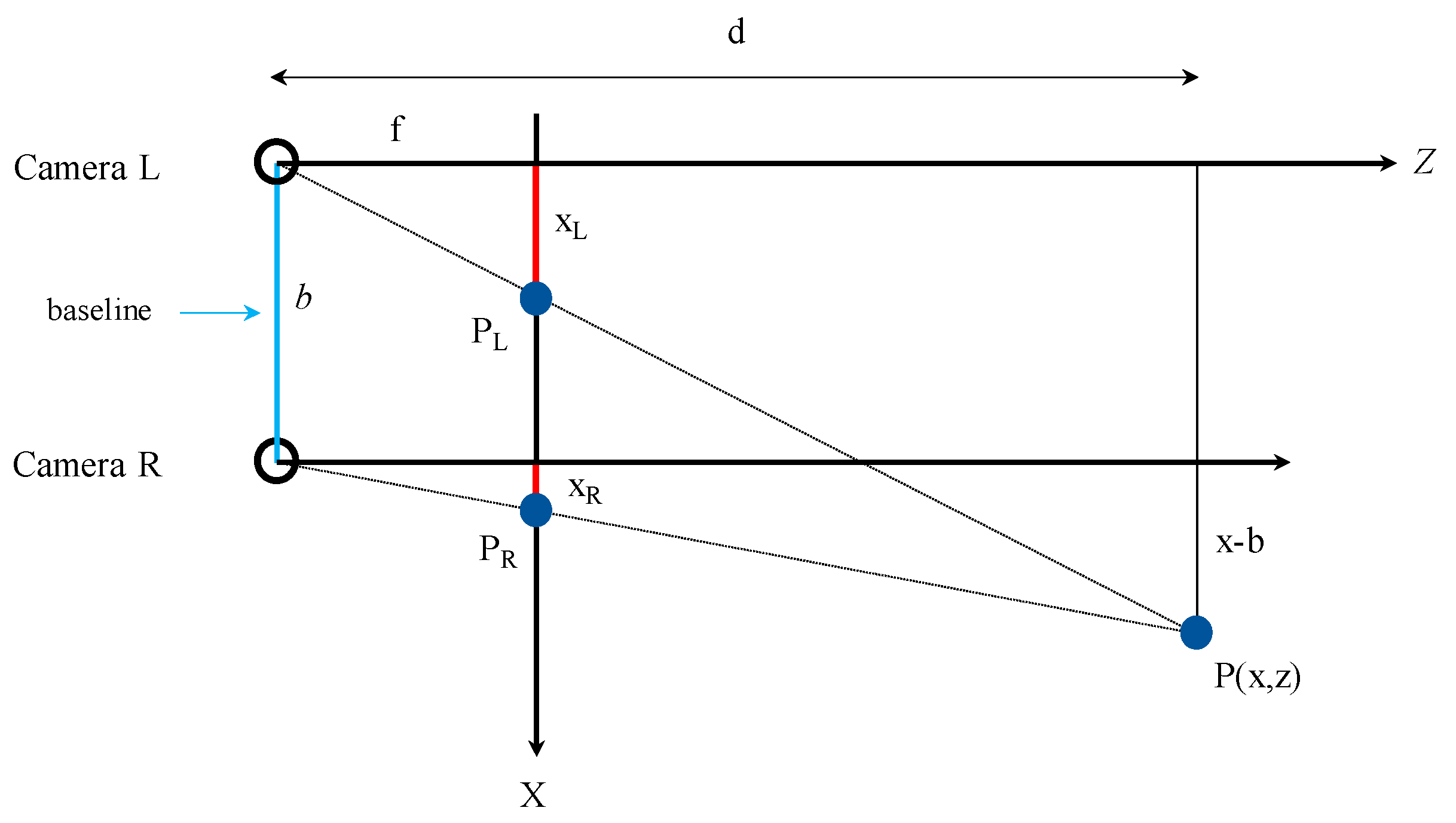 Applsci 12 11441 g005 Applsci 12 11441 g005