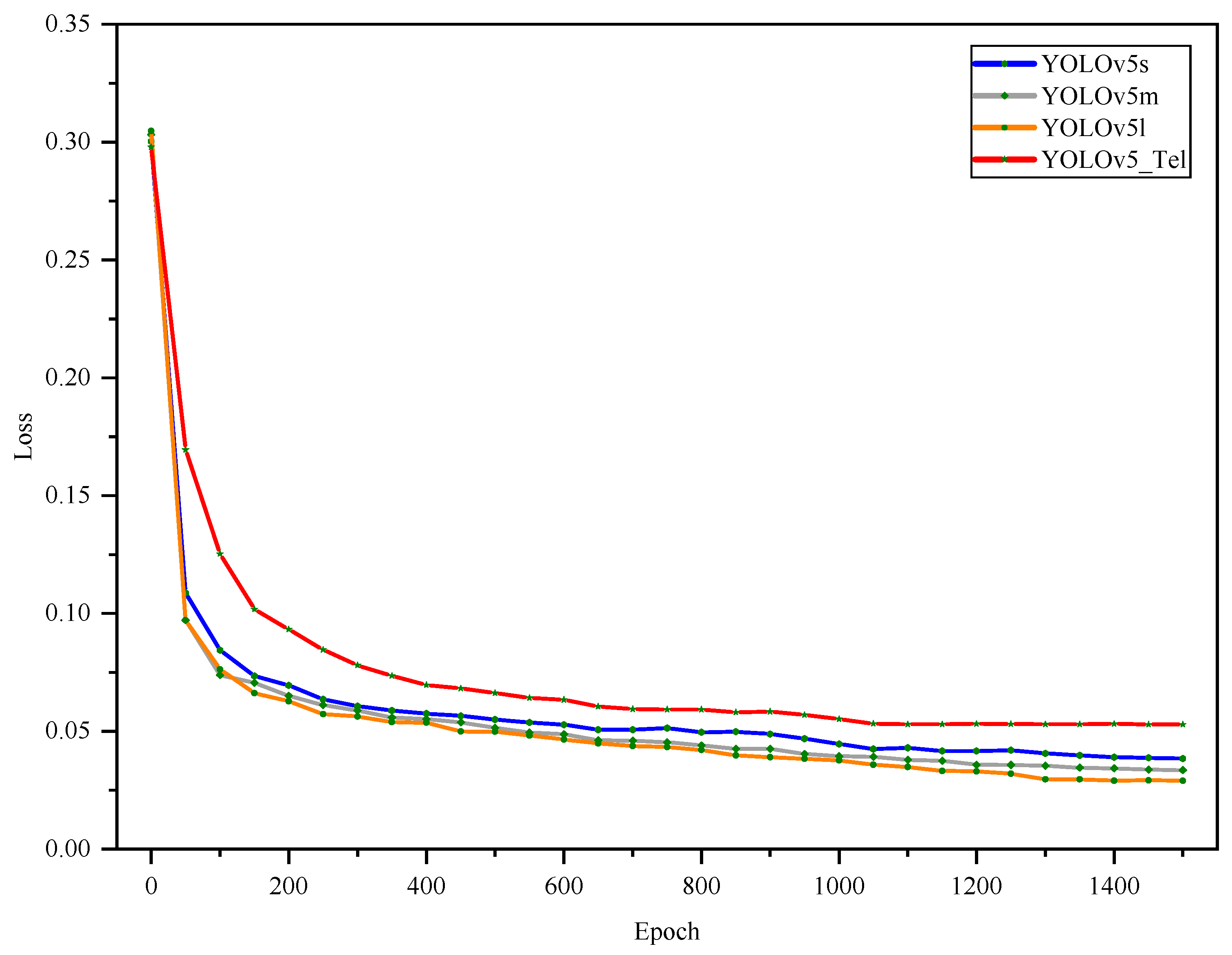 Applsci 12 11441 g009 Applsci 12 11441 g009