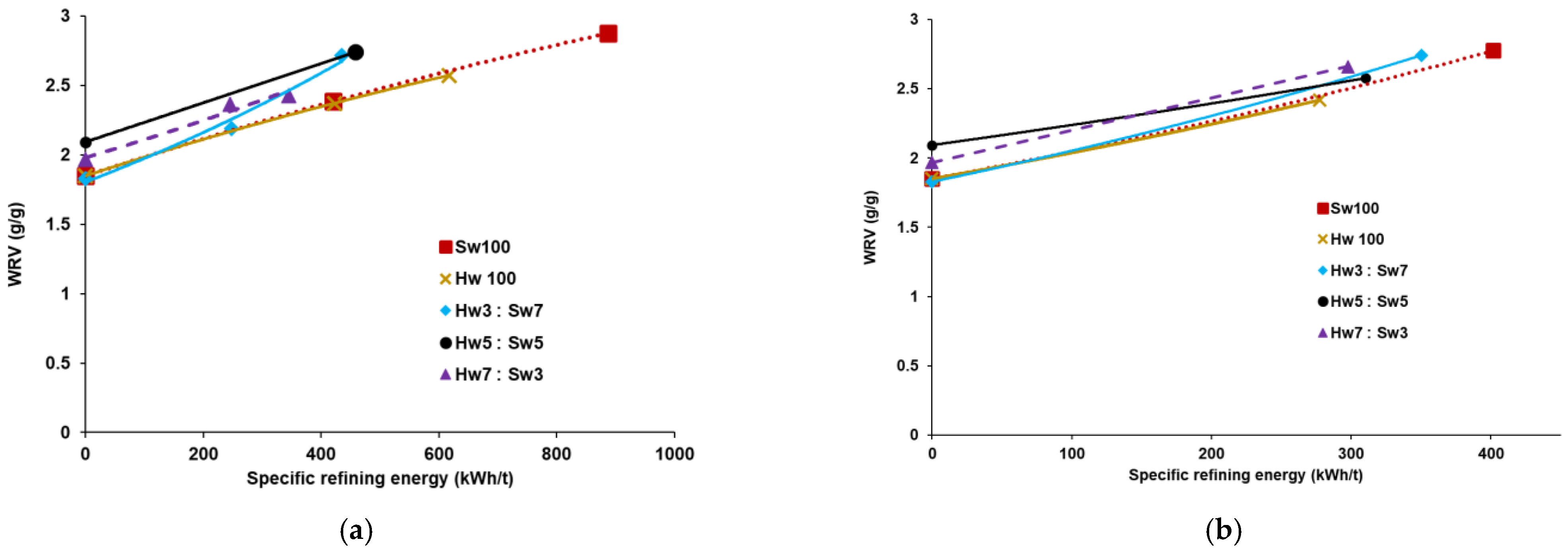 Applsci 12 11445 g009 Applsci 12 11445 g009