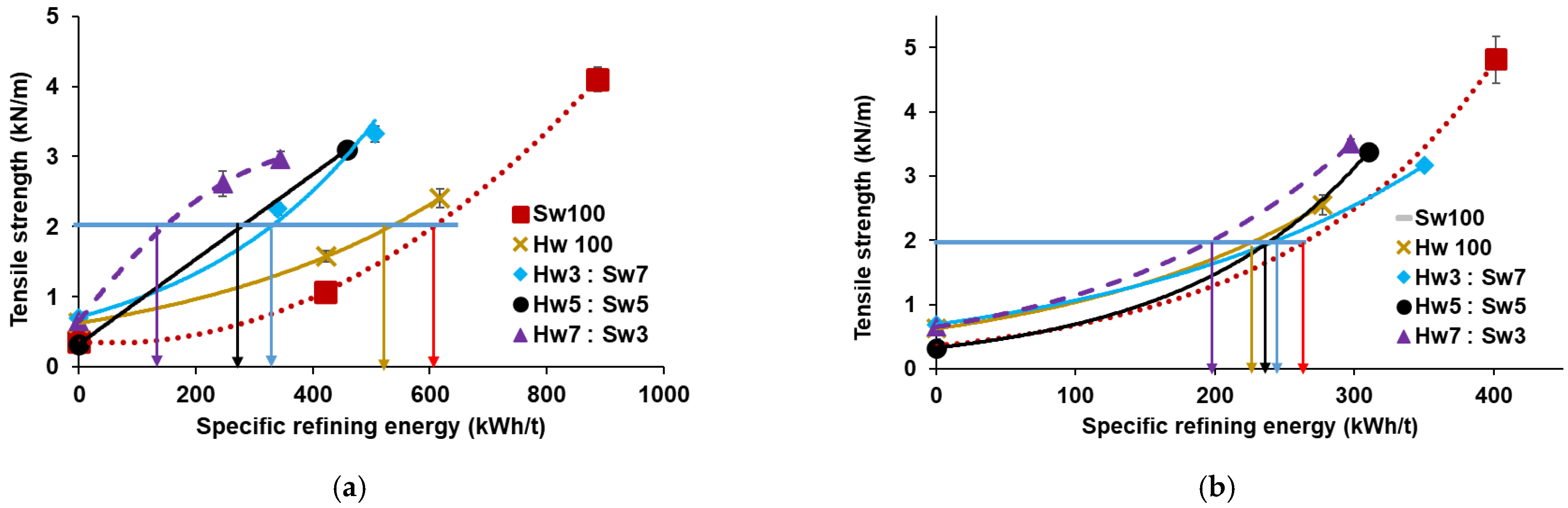 Applsci 12 11445 g011 Applsci 12 11445 g011