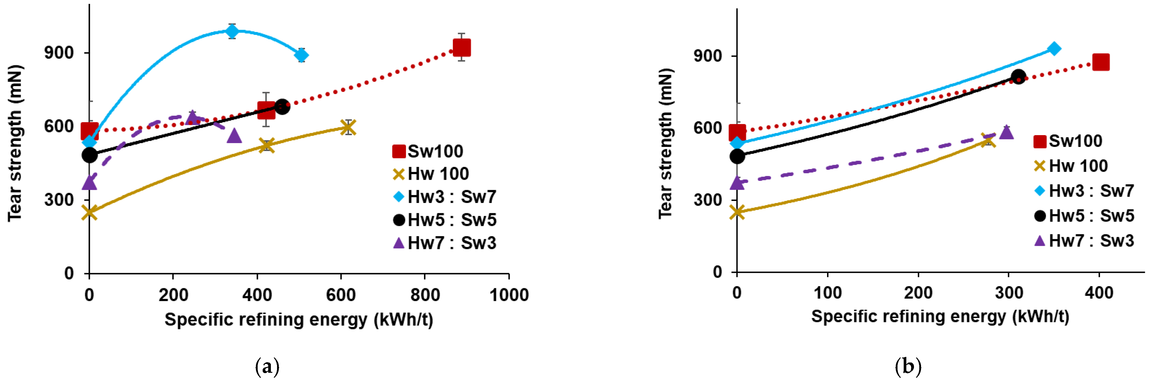 Applsci 12 11445 g012 Applsci 12 11445 g012