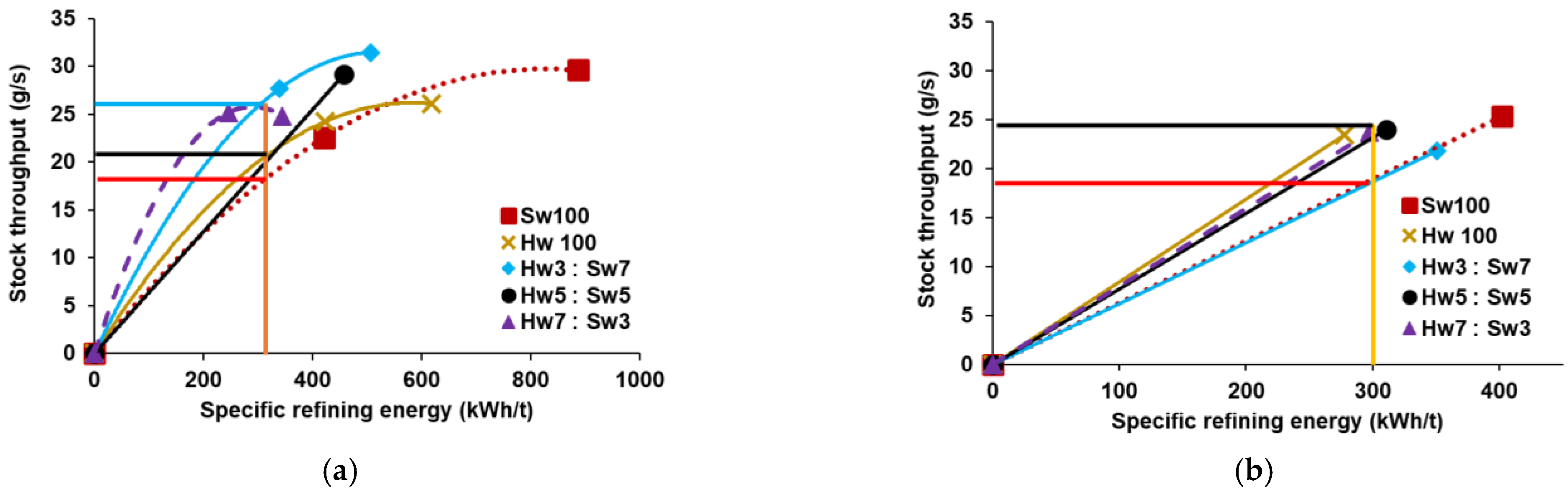 Applsci 12 11445 g013 Applsci 12 11445 g013