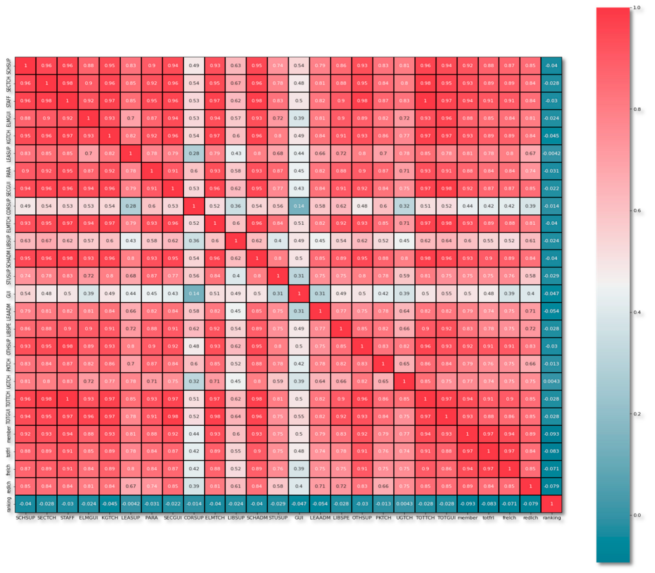 Applsci 12 11449 g009 Applsci 12 11449 g009