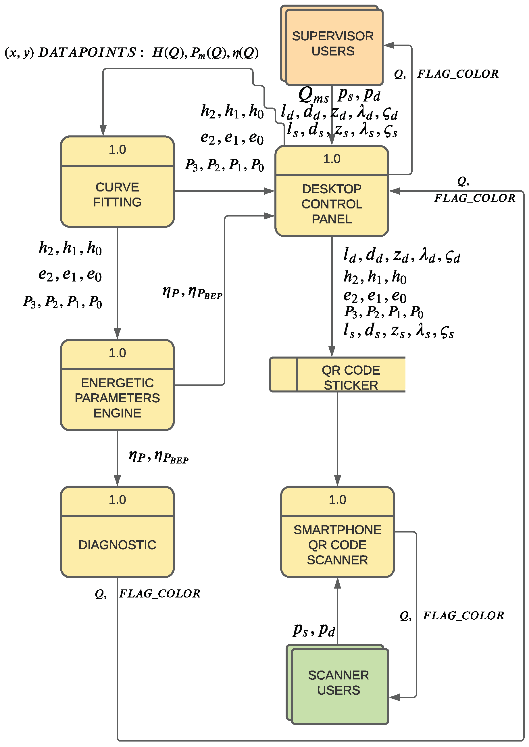 Applsci 12 11450 g001