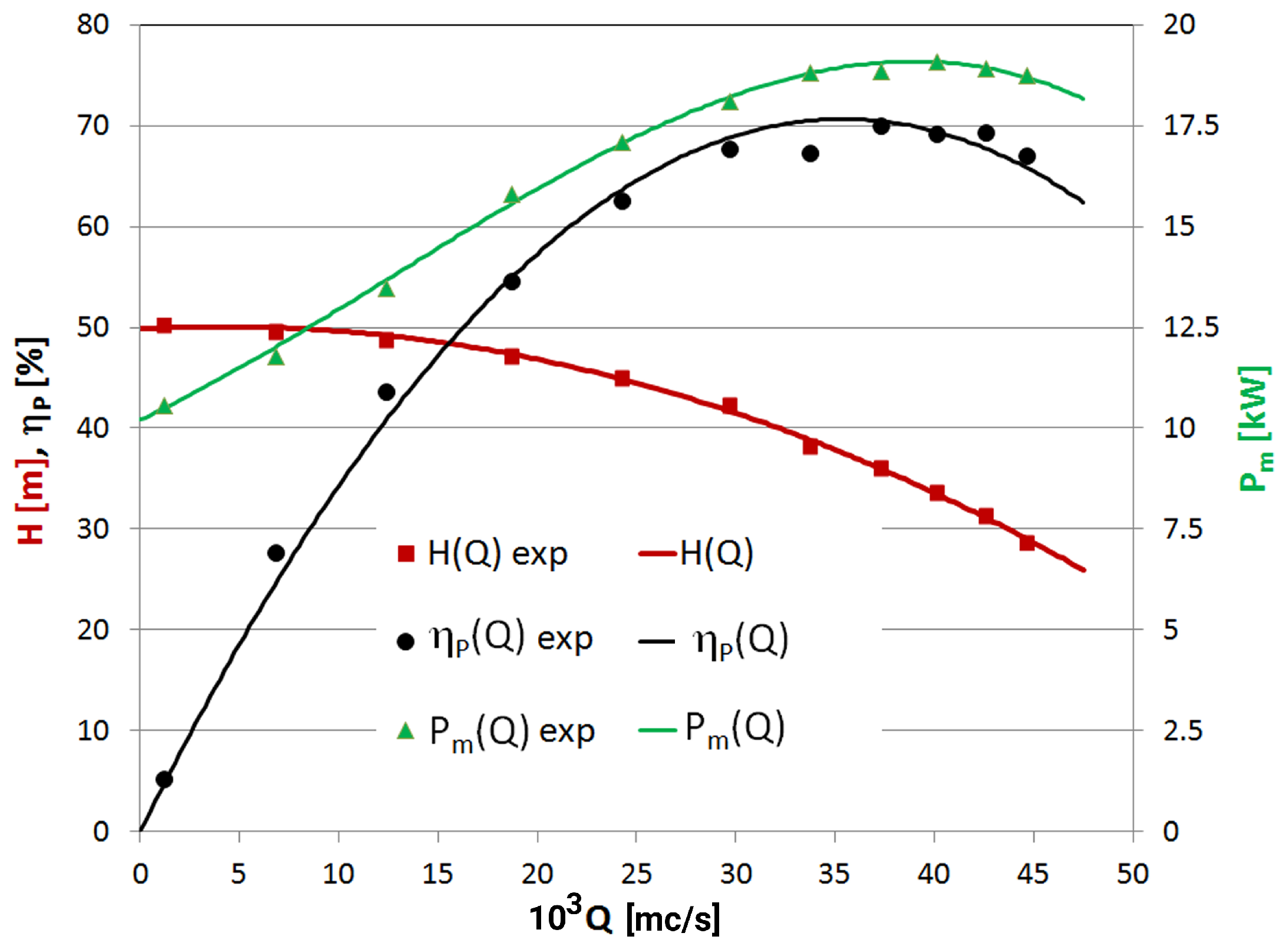 Applsci 12 11450 g006