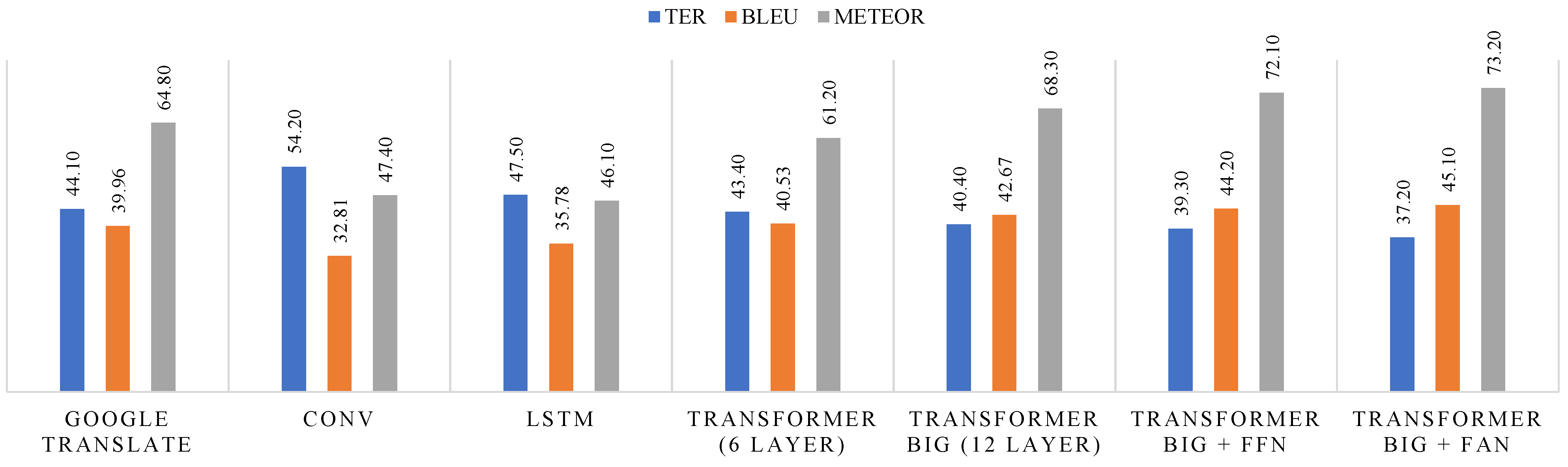Applsci 12 11456 g006 Applsci 12 11456 g006