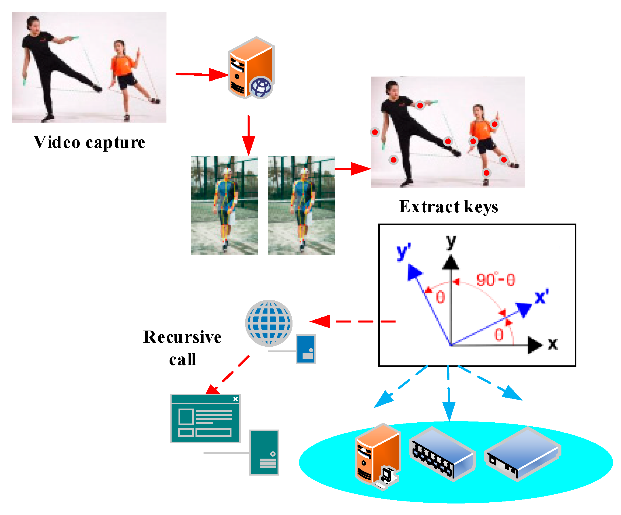 Applsci 12 11457 g006 Applsci 12 11457 g006