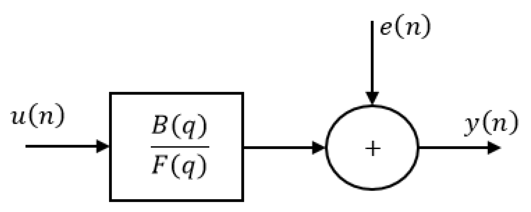 Applsci 12 11459 g002