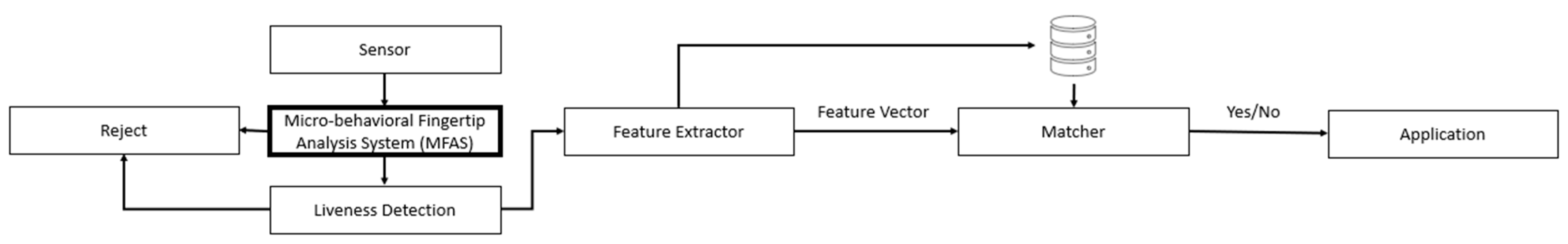 Applsci 12 11460 g004