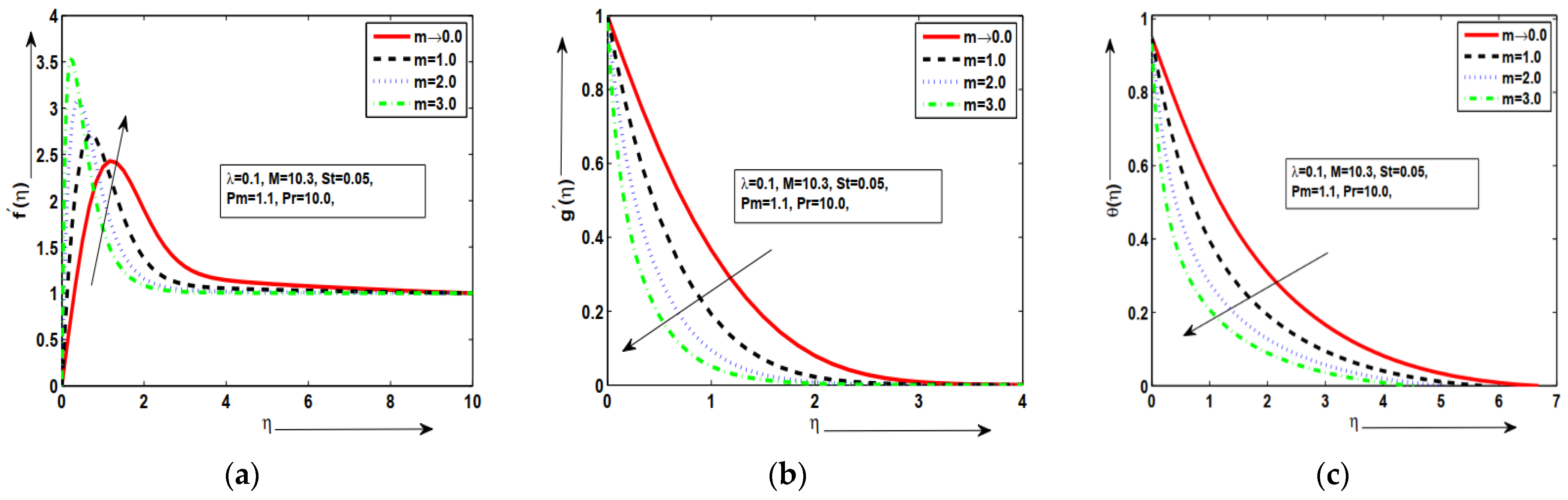 Applsci 12 11461 g002 Applsci 12 11461 g002