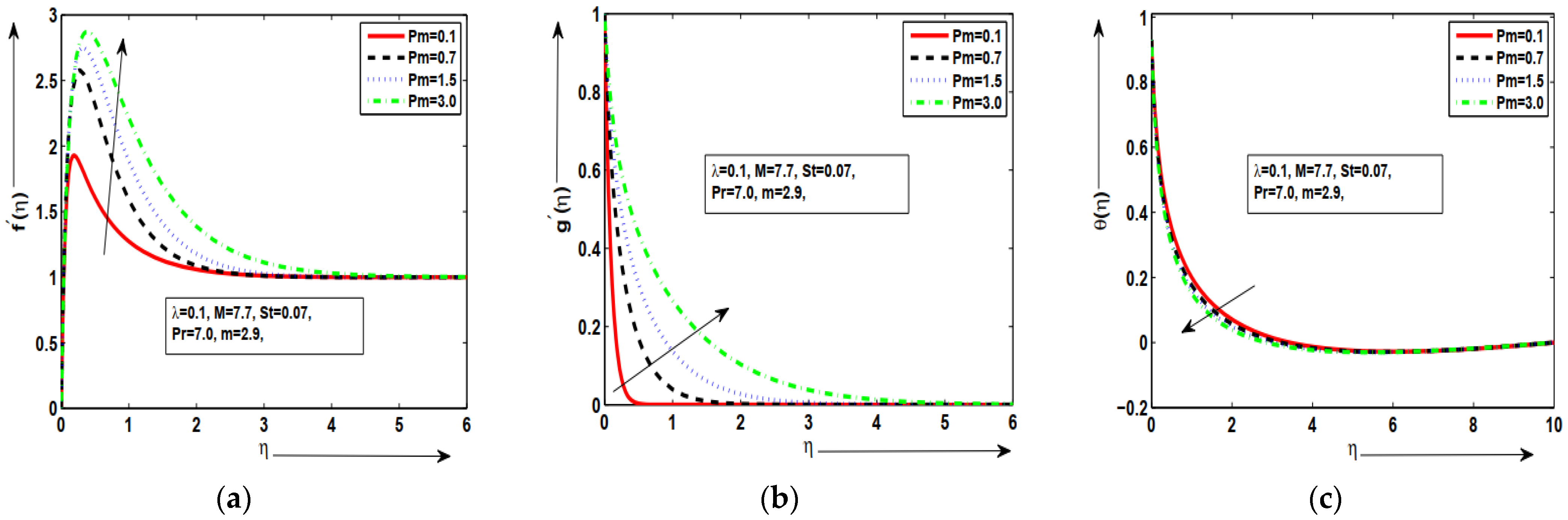 Applsci 12 11461 g006 Applsci 12 11461 g006