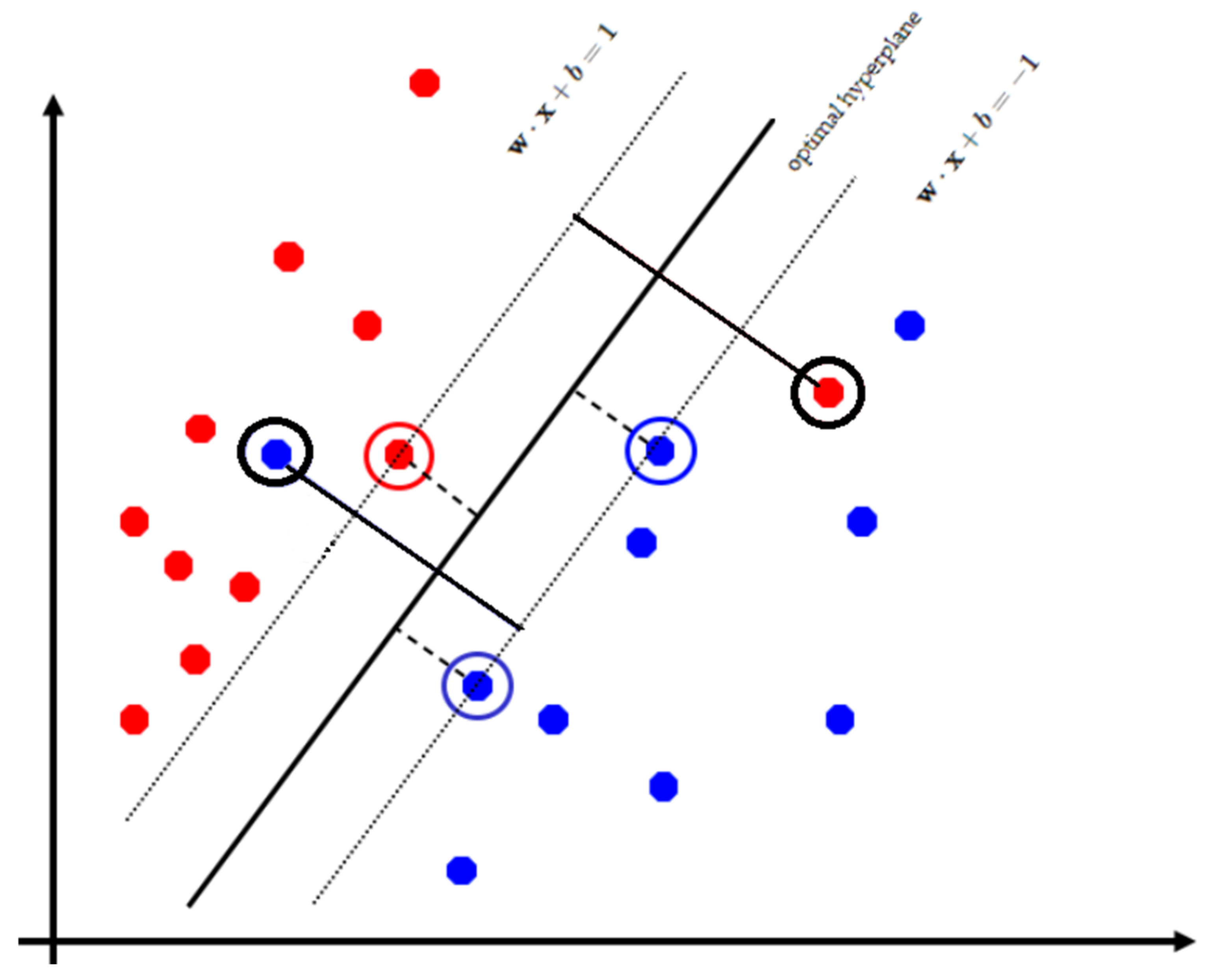 Applsci 12 11463 g004 Applsci 12 11463 g004