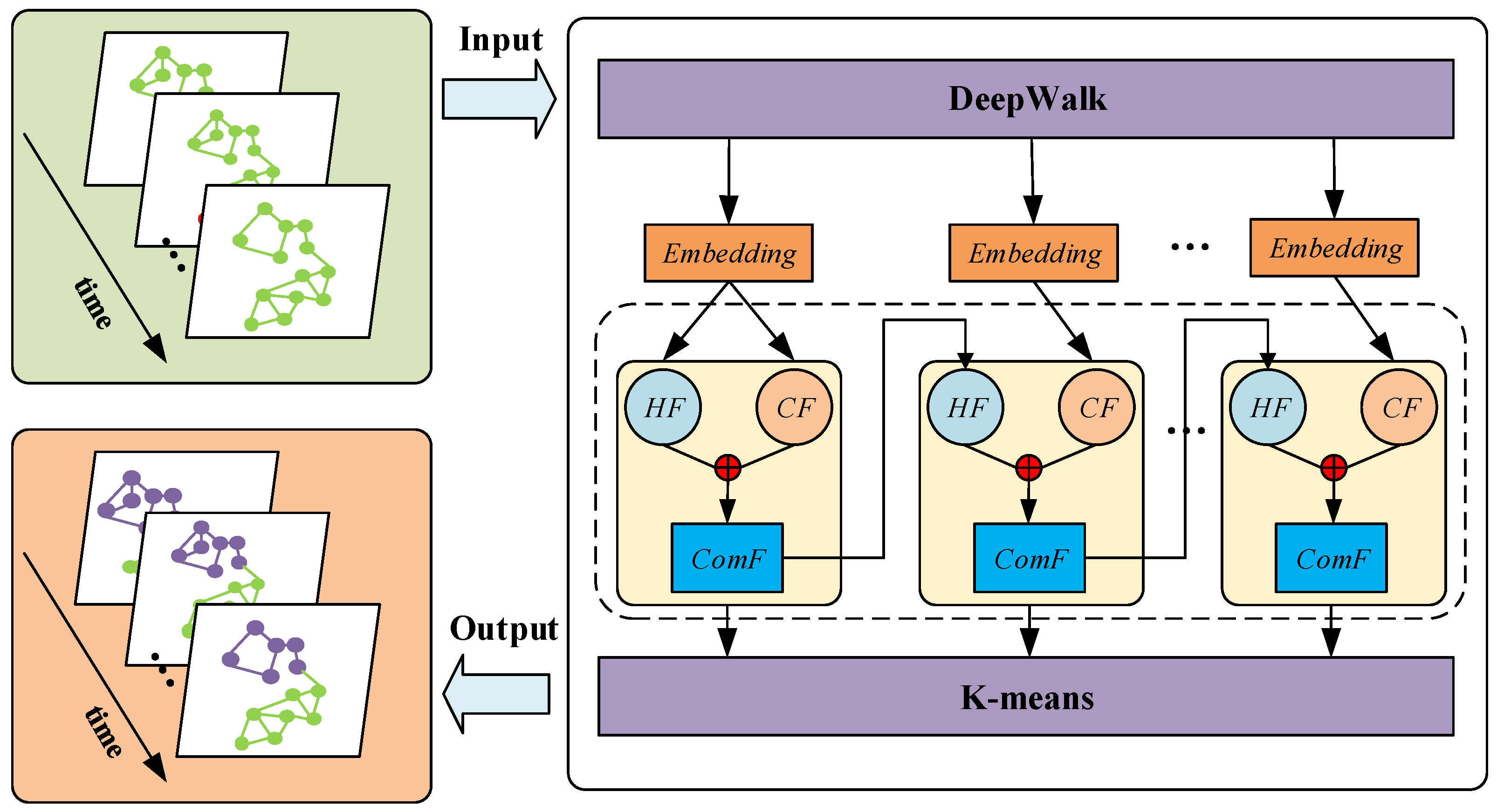 Applsci 12 11464 g001 Applsci 12 11464 g001