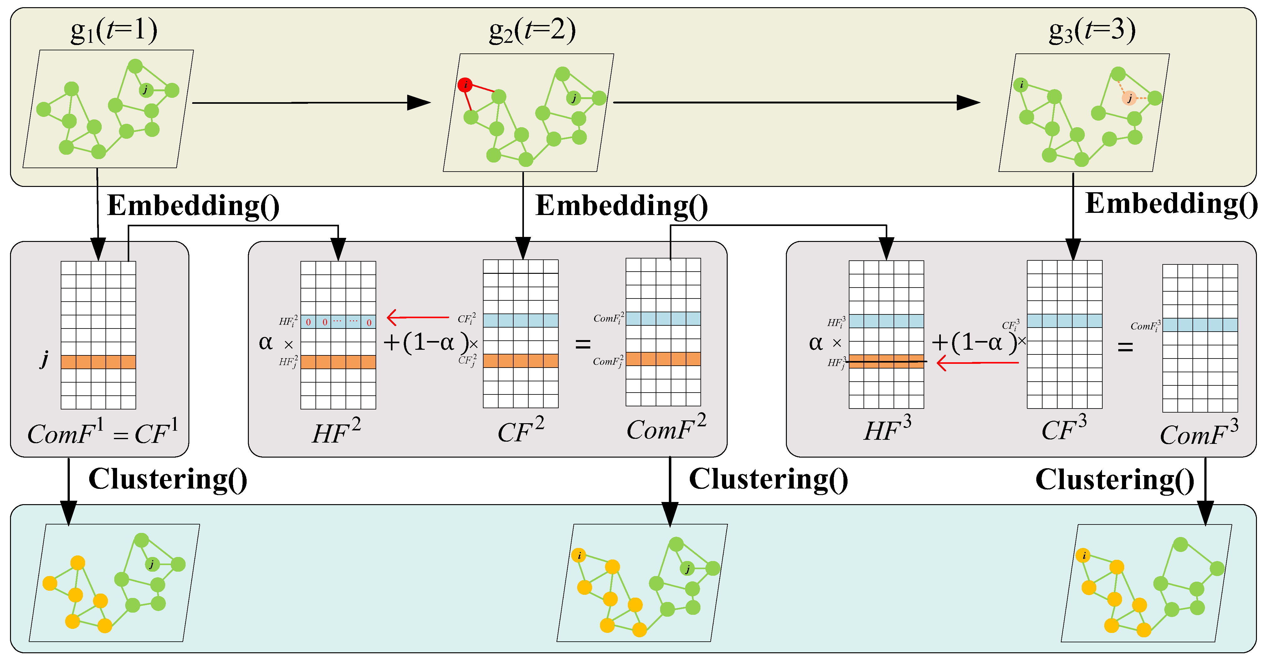 Applsci 12 11464 g002 Applsci 12 11464 g002
