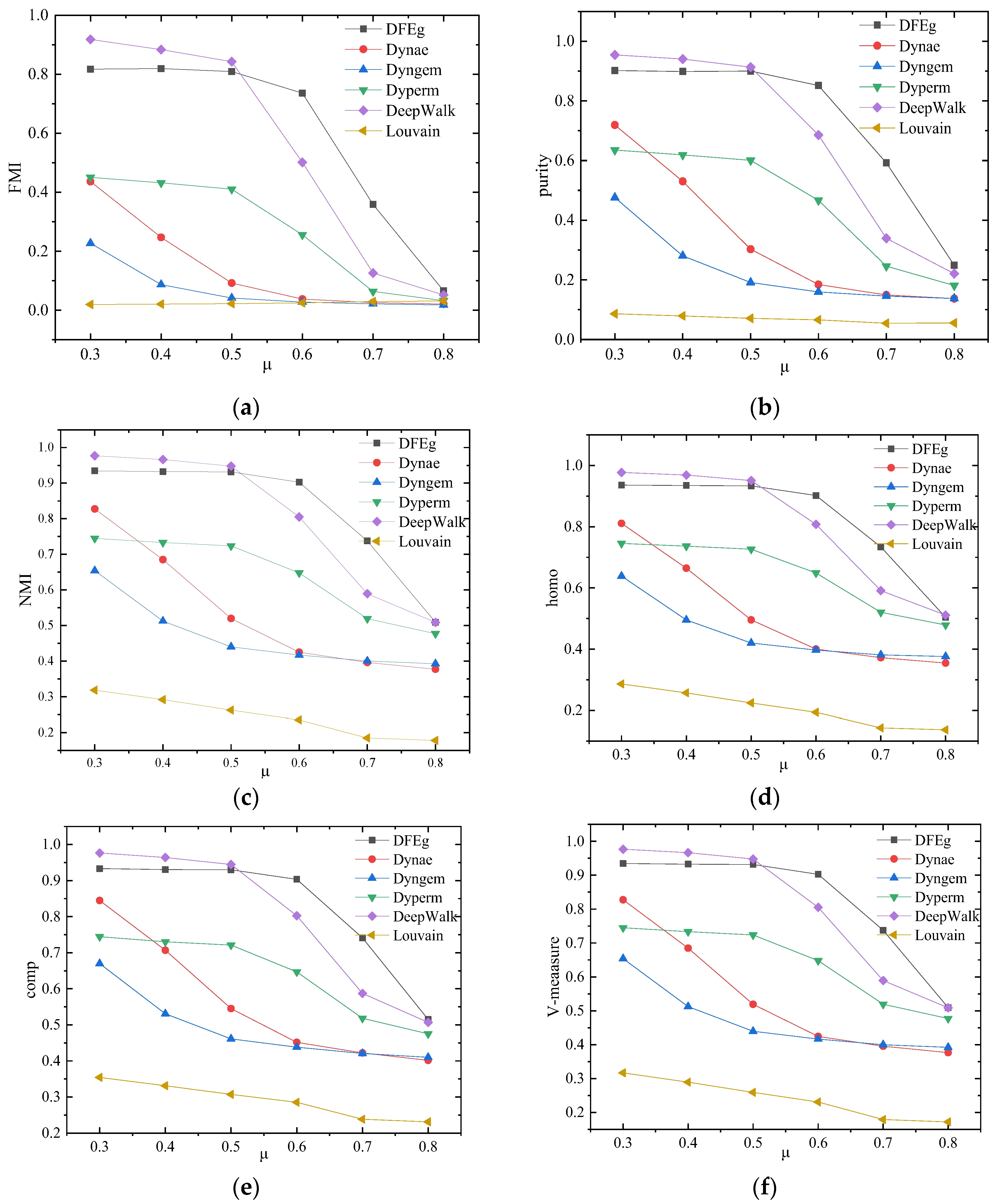 Applsci 12 11464 g004 Applsci 12 11464 g004