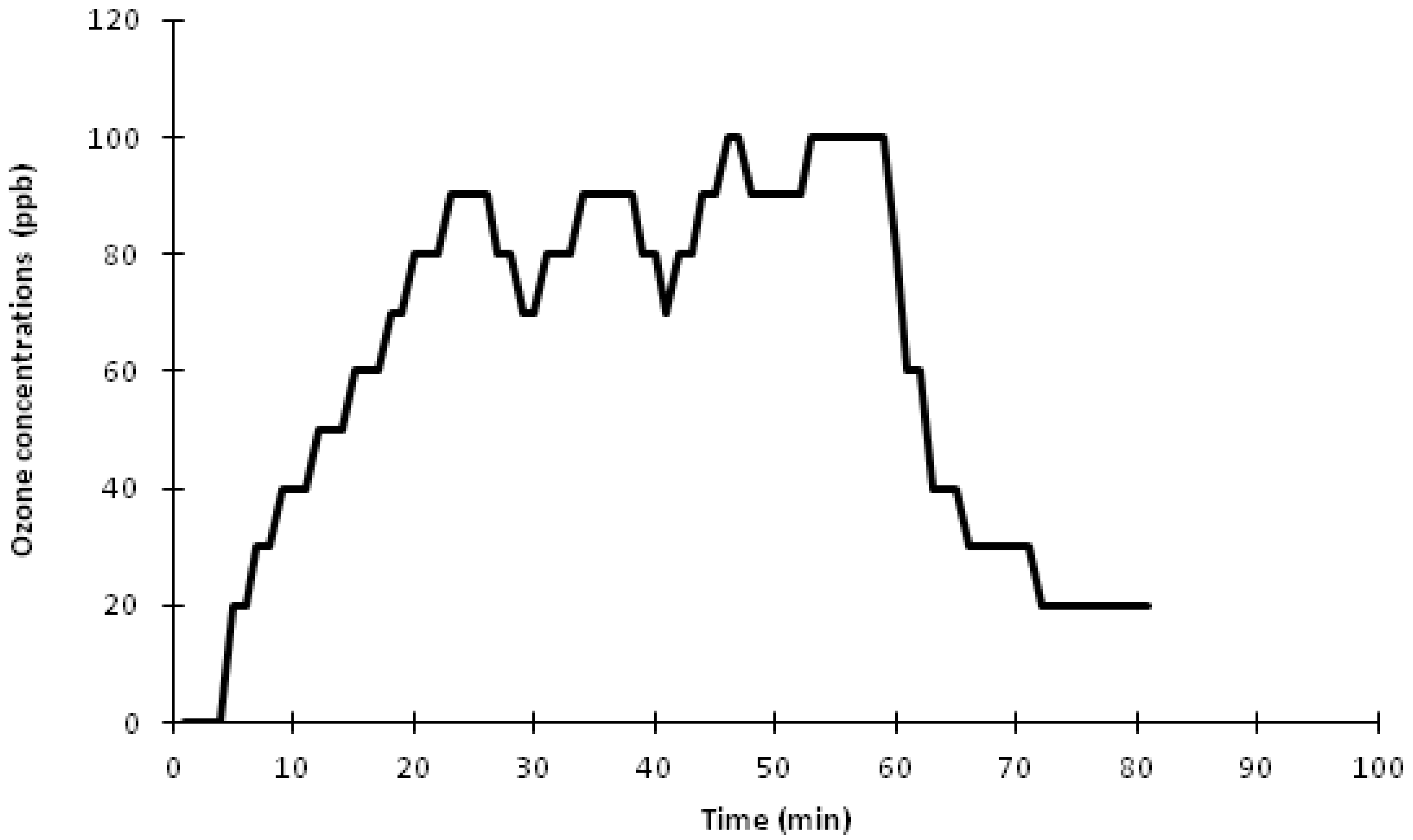 Applsci 12 11466 g002 Applsci 12 11466 g002