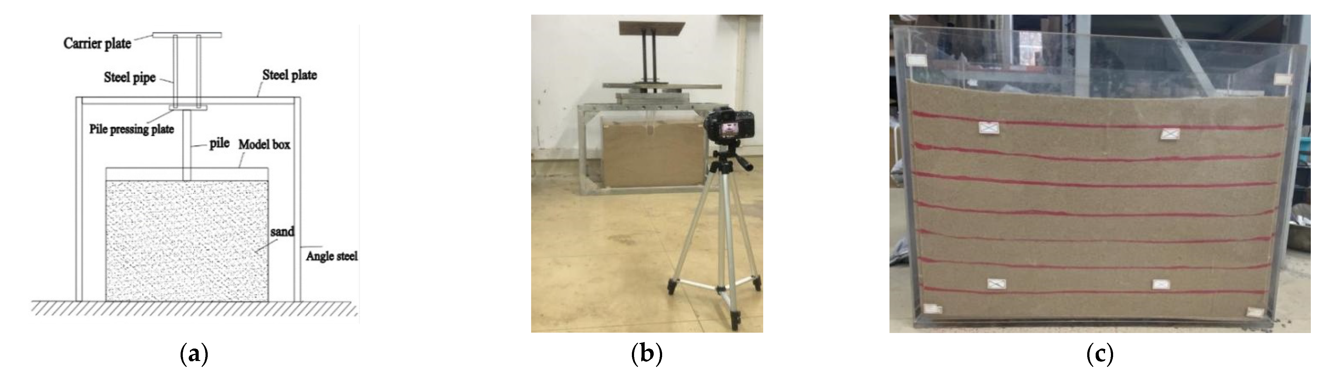 Applsci 12 11468 g008 Applsci 12 11468 g008