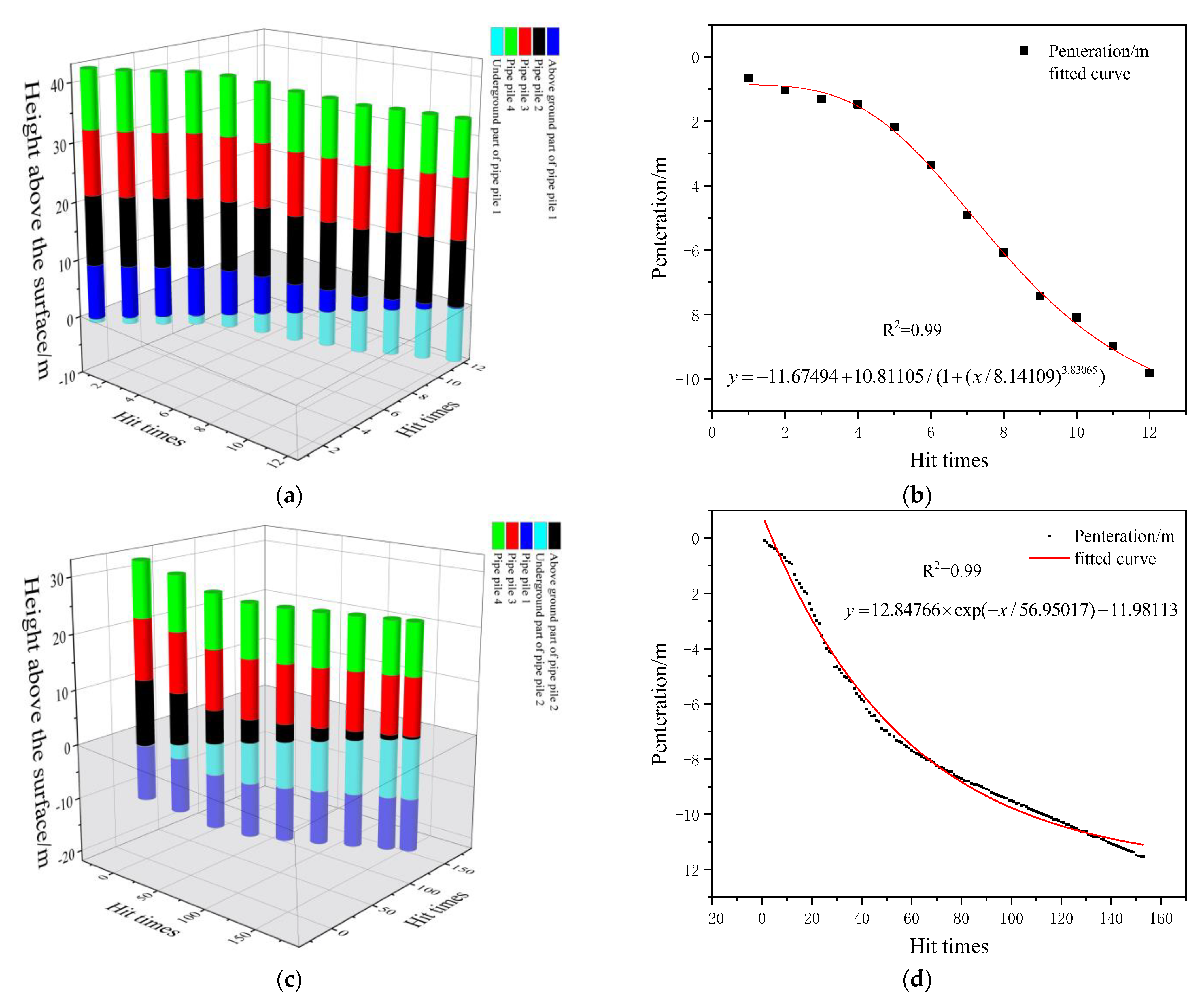 Applsci 12 11468 g009 Applsci 12 11468 g009