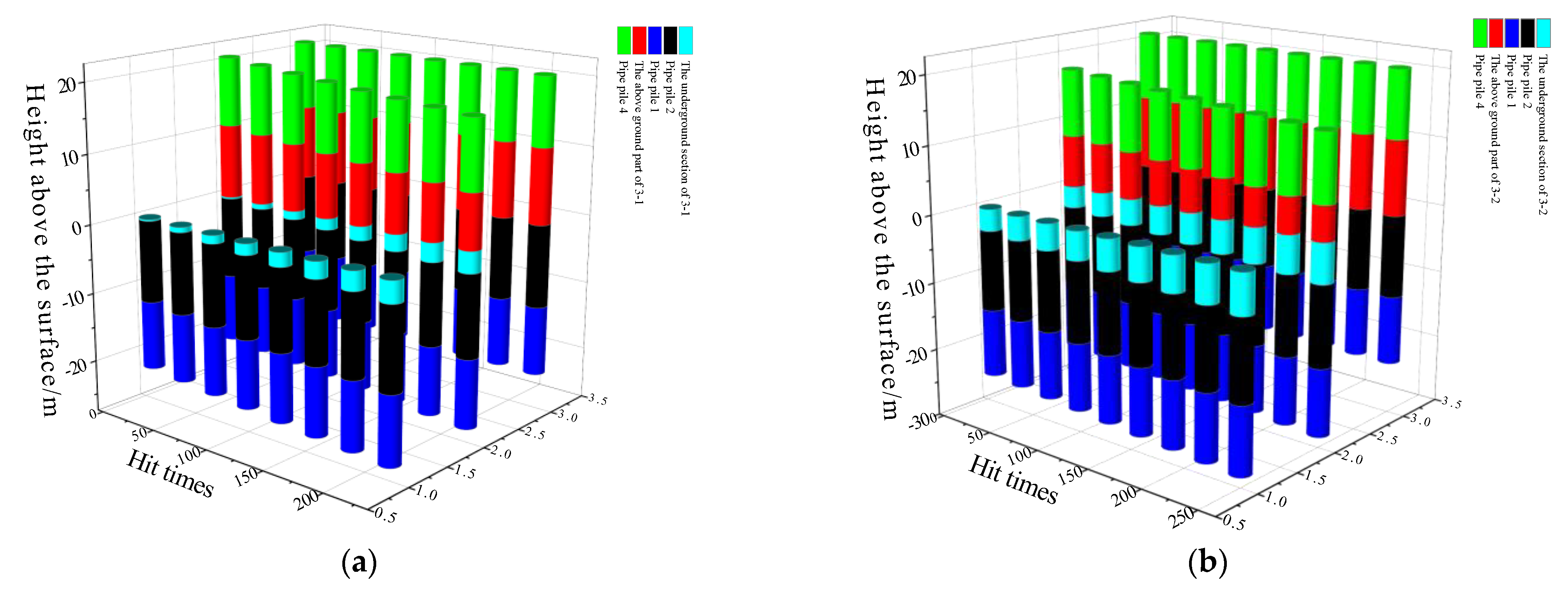 Applsci 12 11468 g010a Applsci 12 11468 g010a