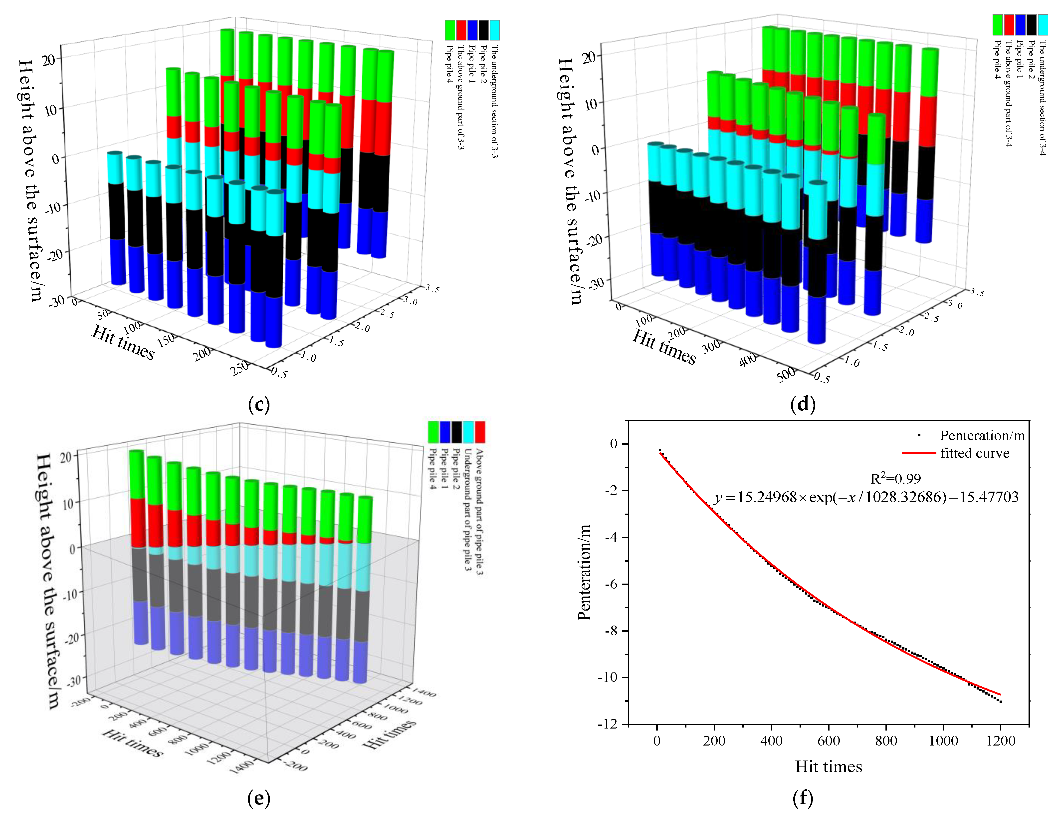 Applsci 12 11468 g010b Applsci 12 11468 g010b