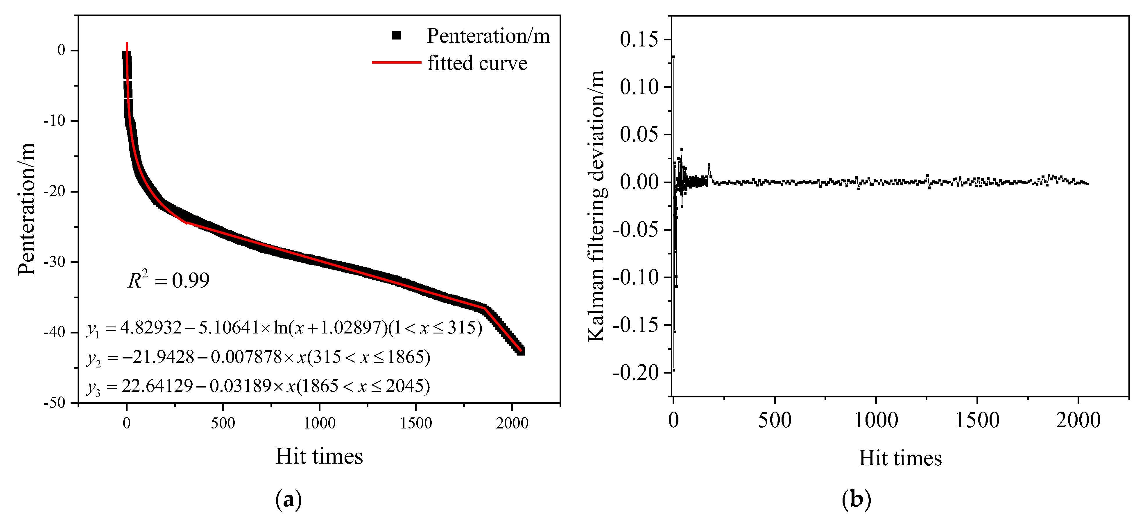 Applsci 12 11468 g012 Applsci 12 11468 g012