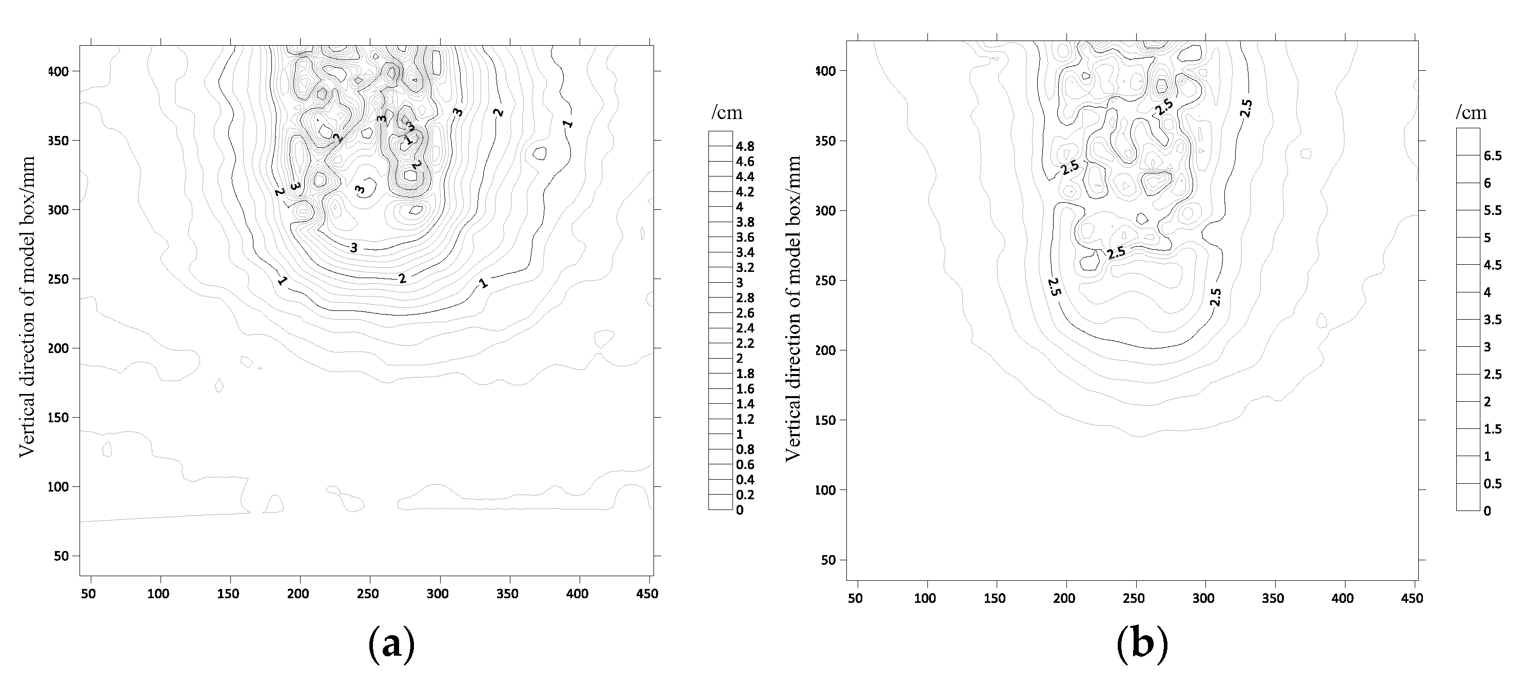 Applsci 12 11468 g015 Applsci 12 11468 g015