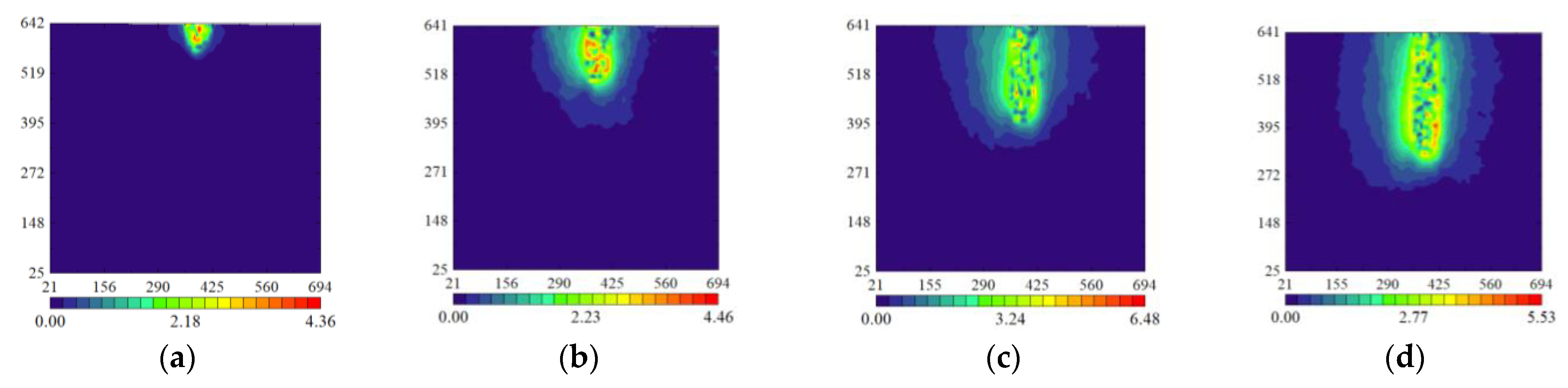 Applsci 12 11468 g016 Applsci 12 11468 g016