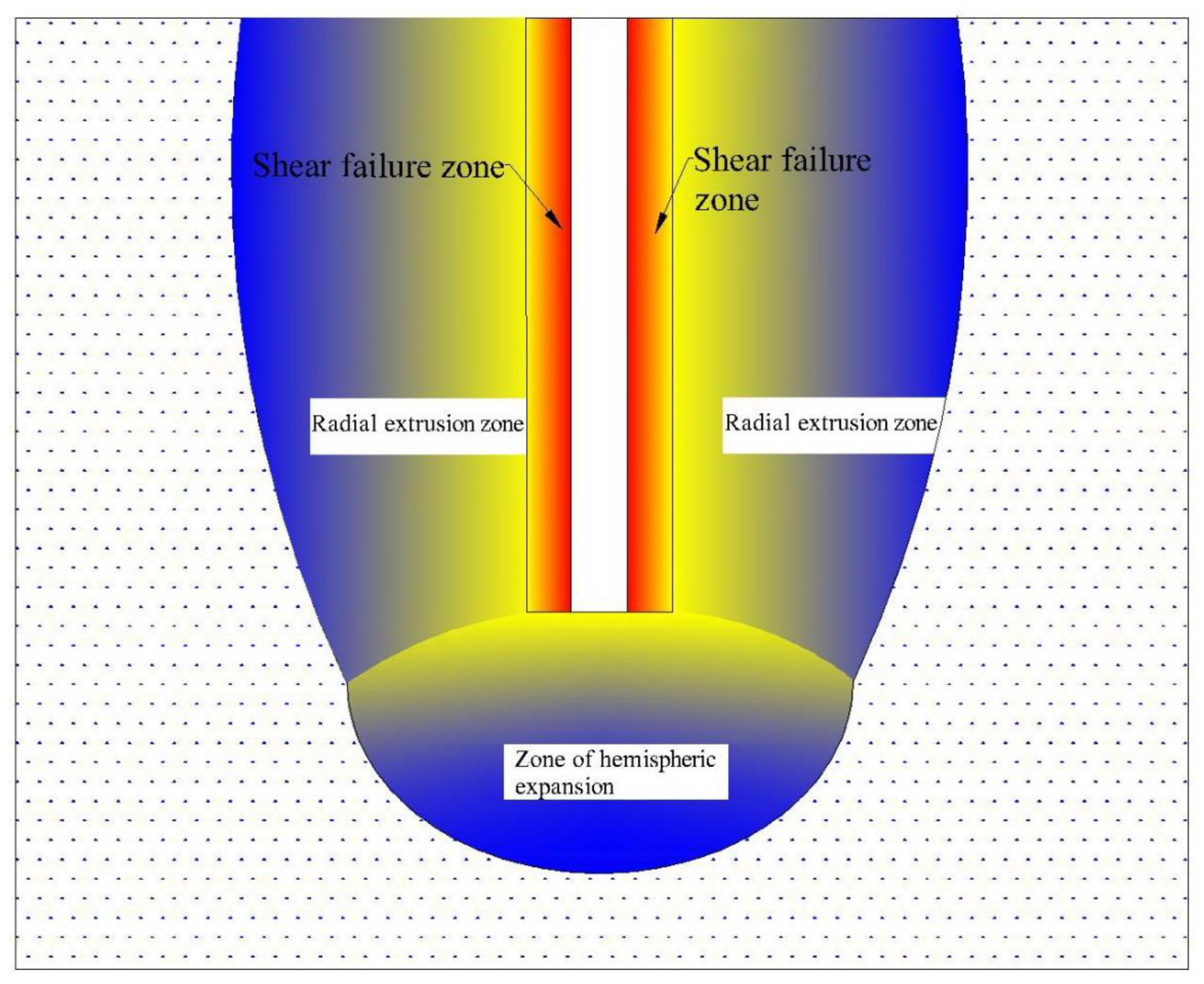 Applsci 12 11468 g018 Applsci 12 11468 g018