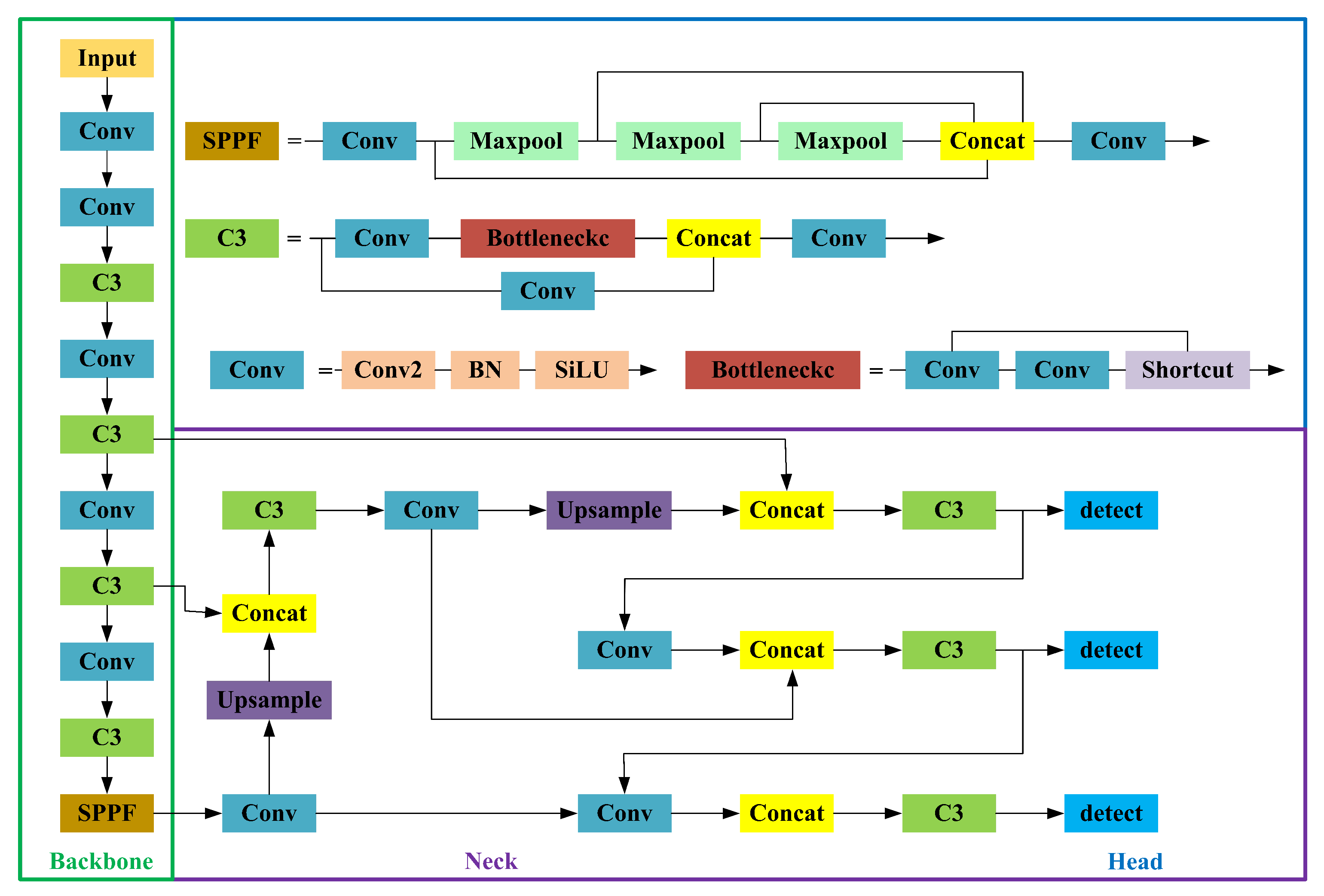 Applsci 12 11469 g001