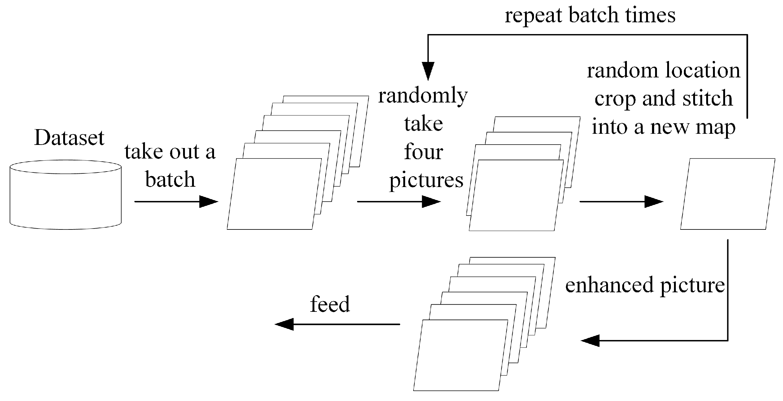 Applsci 12 11469 g002