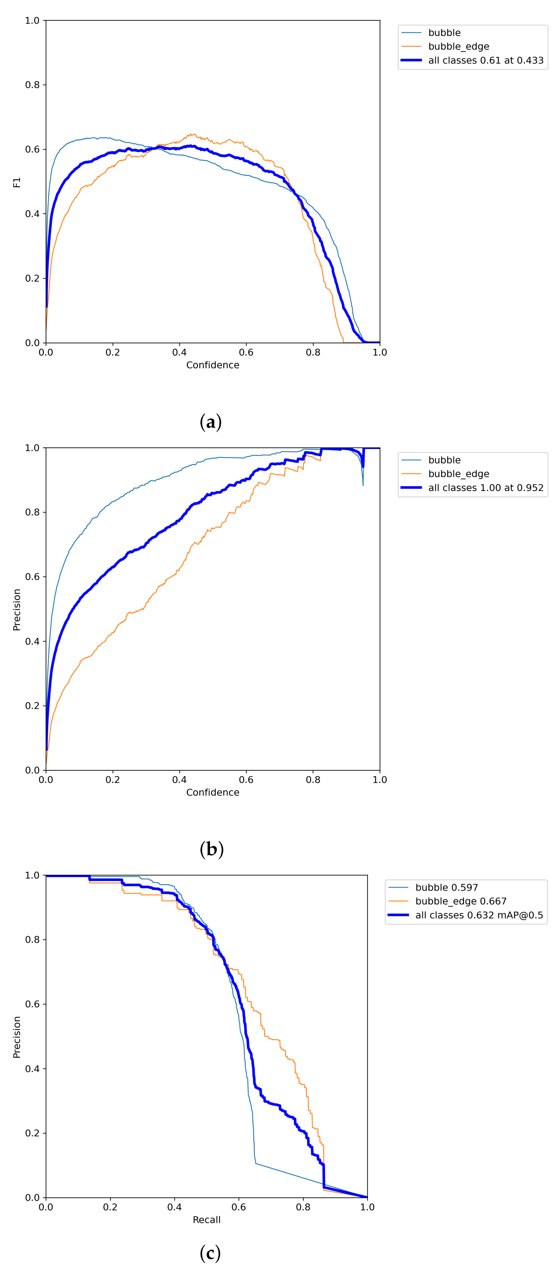 Applsci 12 11469 g008a