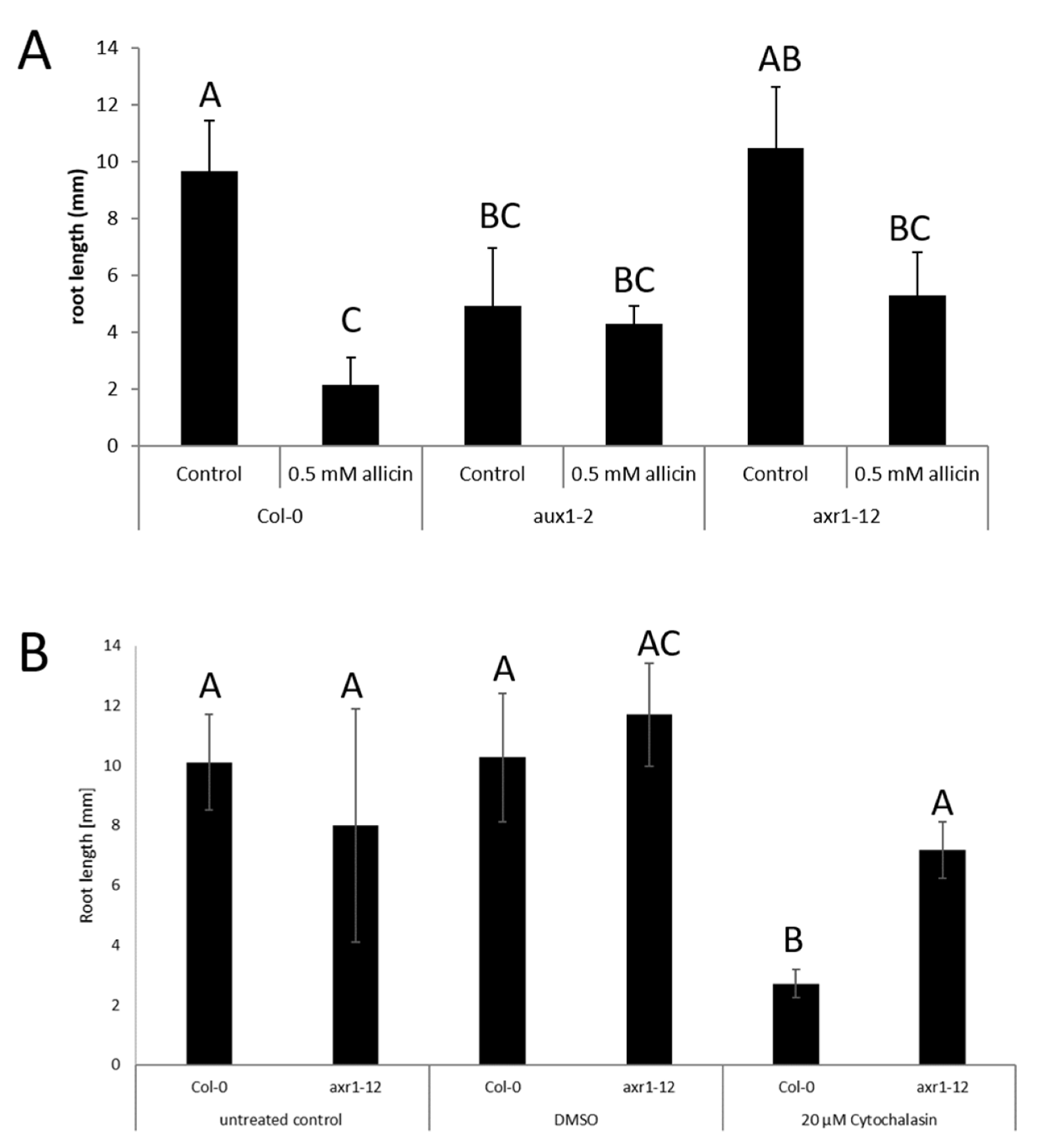 Applsci 12 11470 g006 Applsci 12 11470 g006