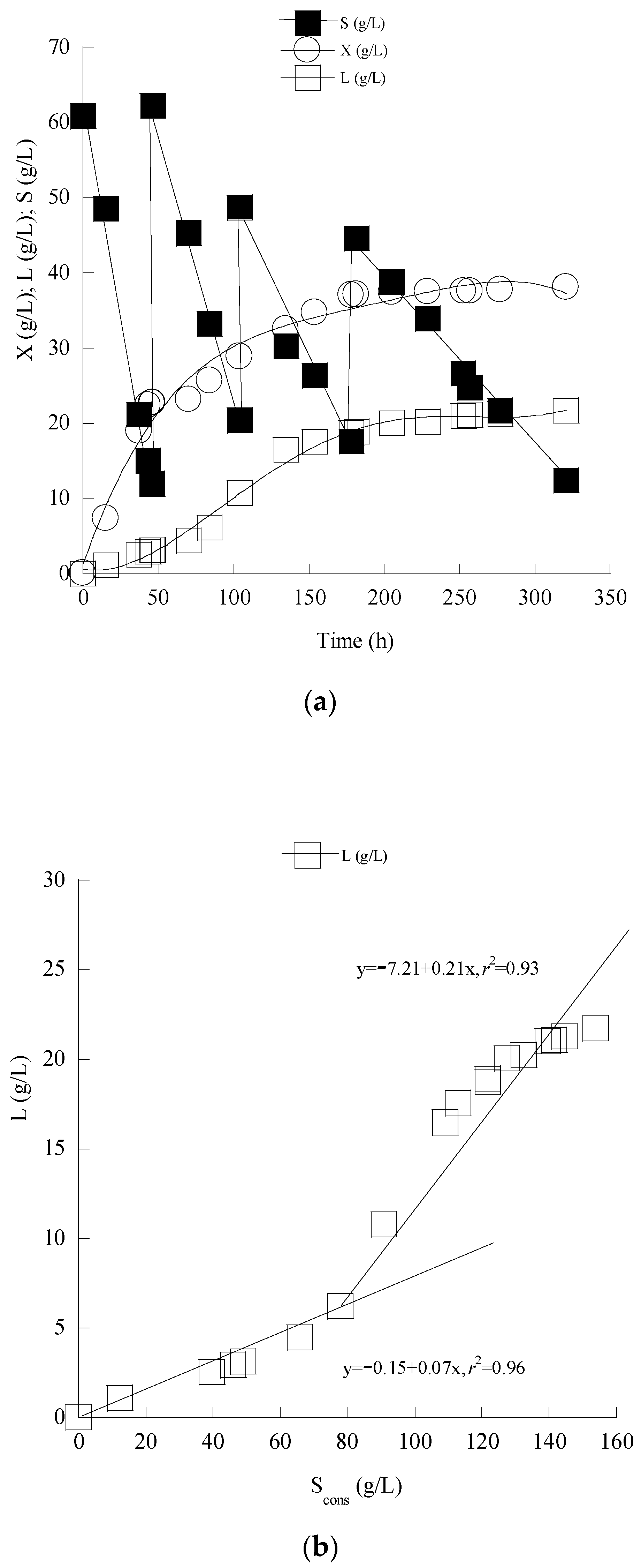 Applsci 12 11471 g003
