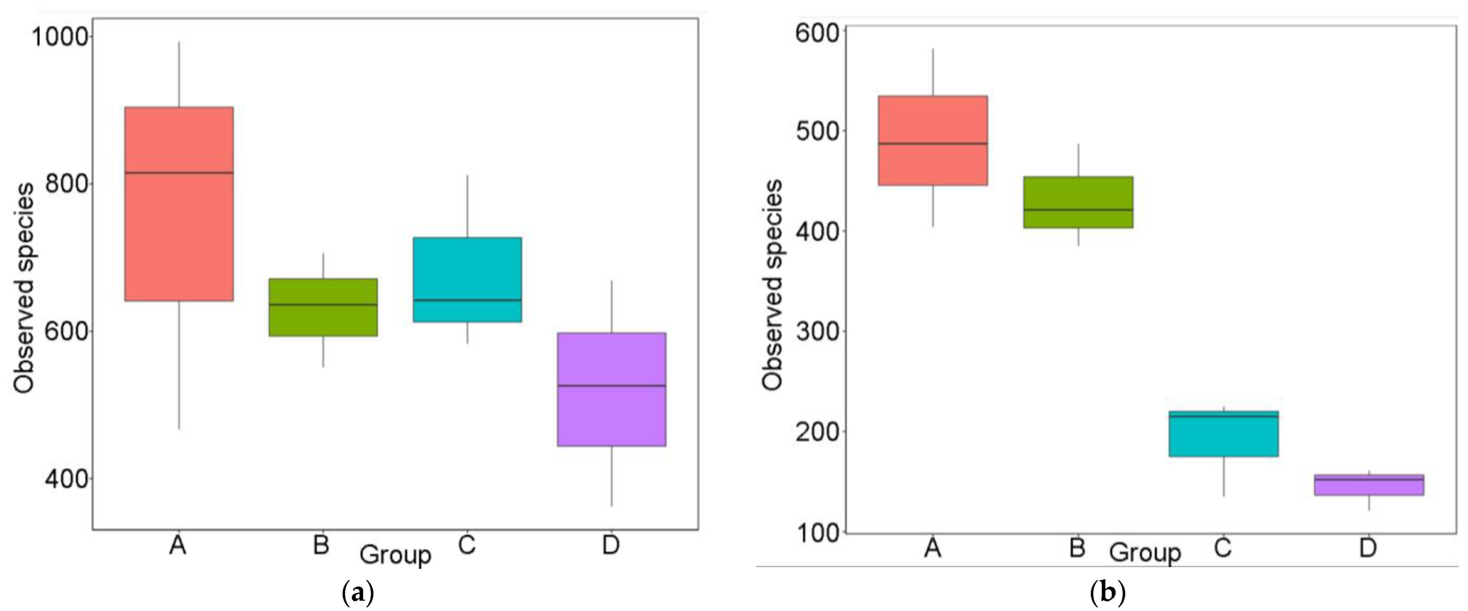 Applsci 12 11476 g001 Applsci 12 11476 g001