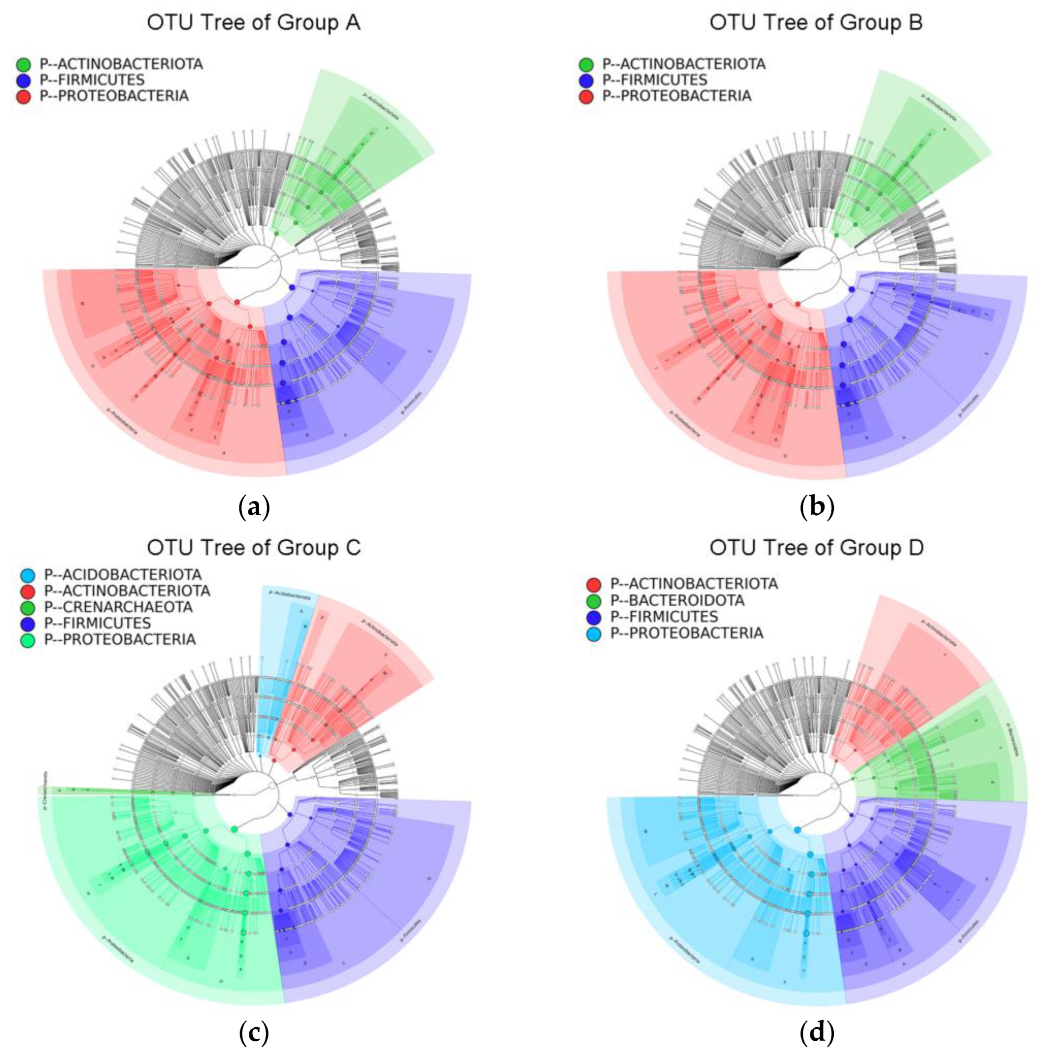 Applsci 12 11476 g002 Applsci 12 11476 g002