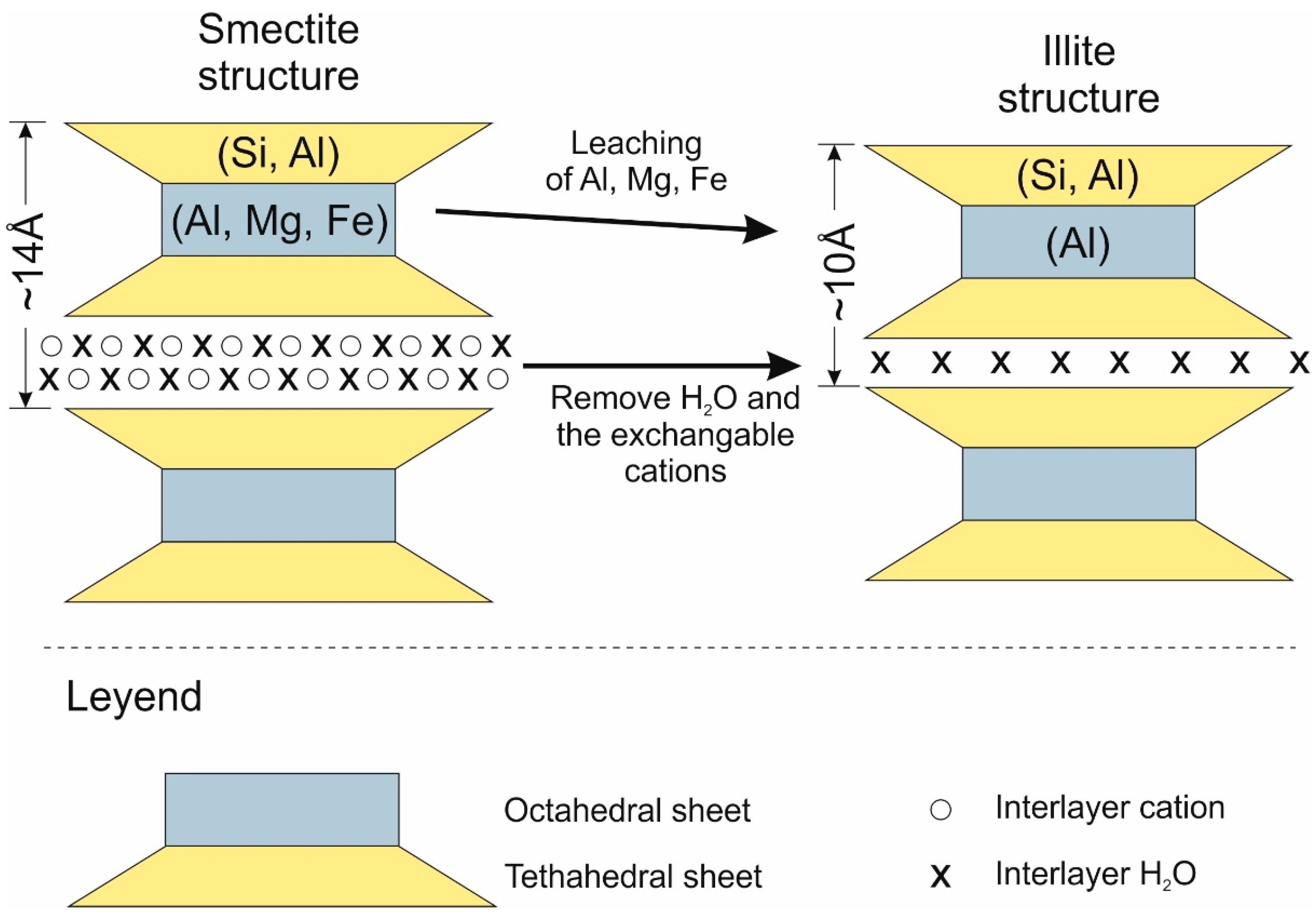 Applsci 12 11477 g006 Applsci 12 11477 g006