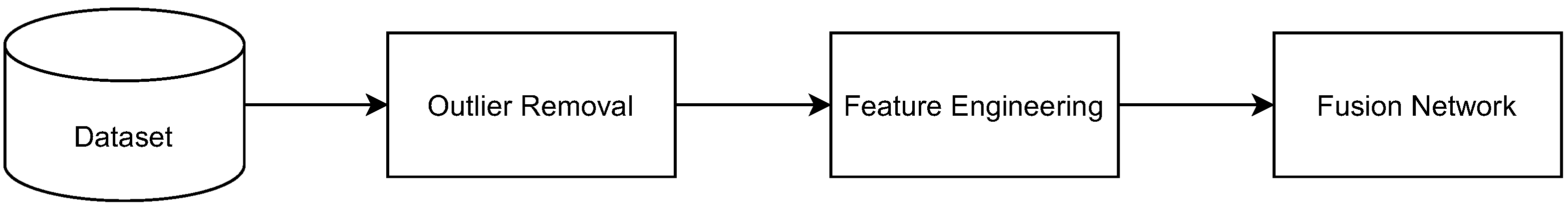 Applsci 12 11478 g001