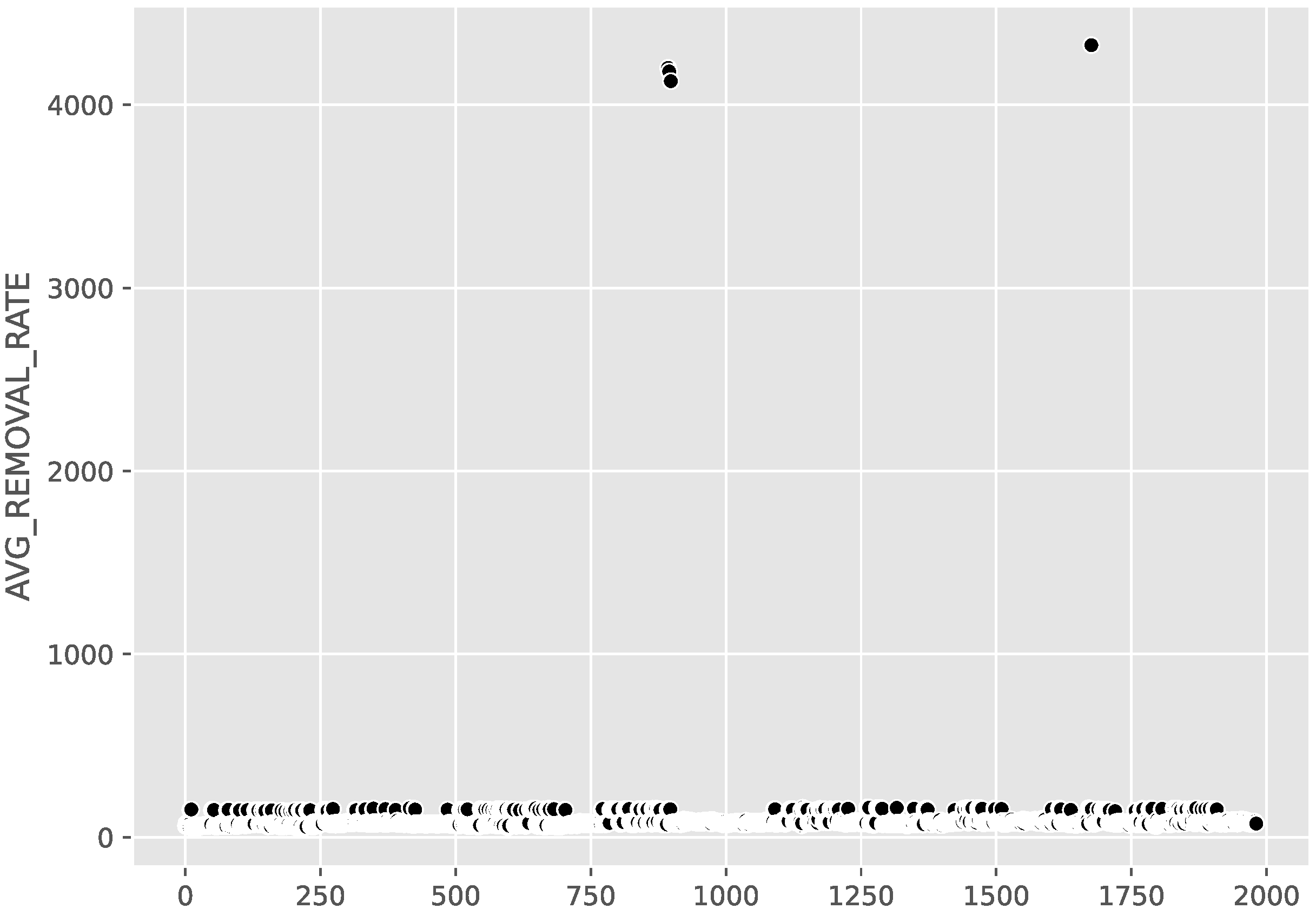 Applsci 12 11478 g003