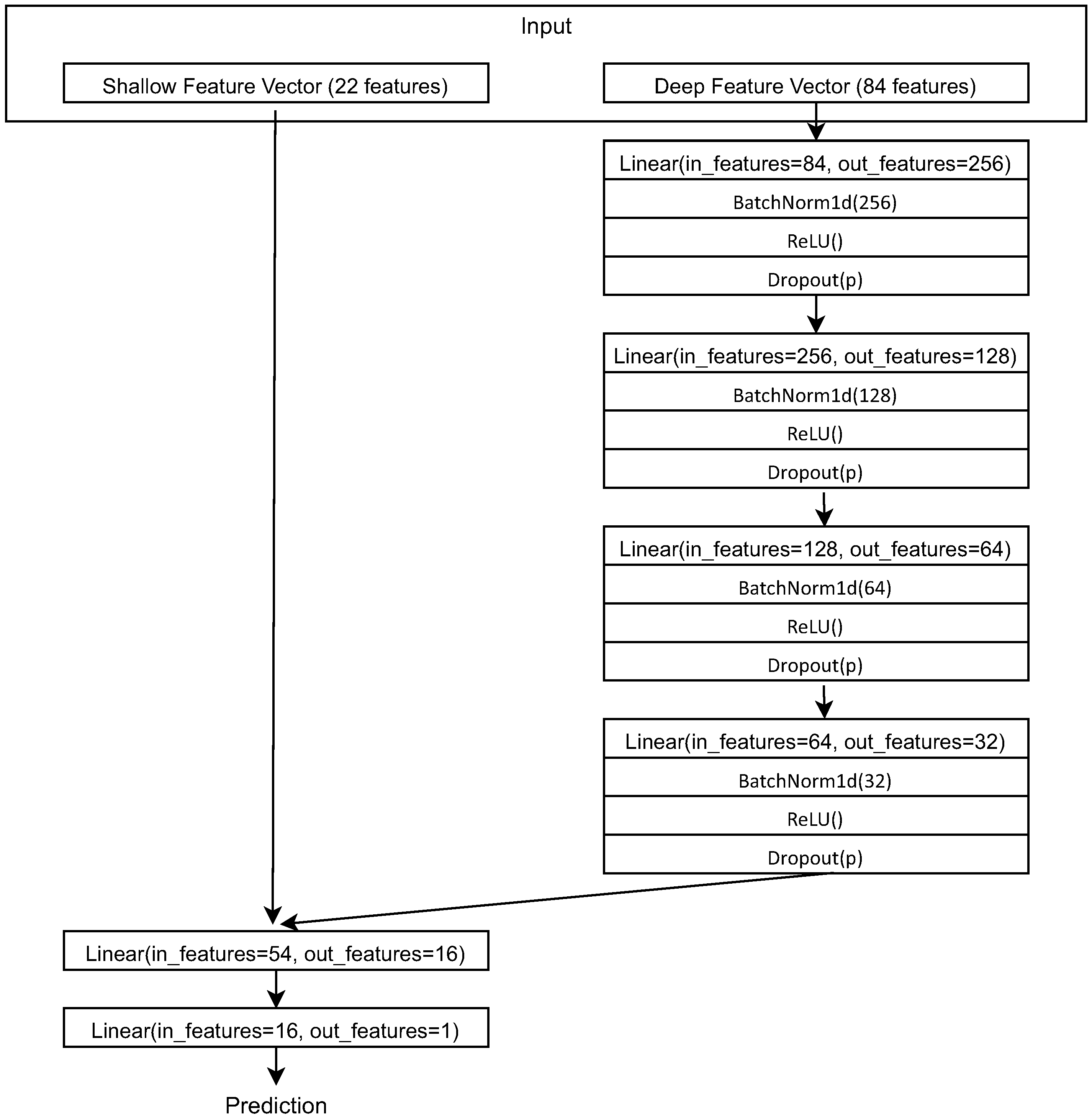 Applsci 12 11478 g004