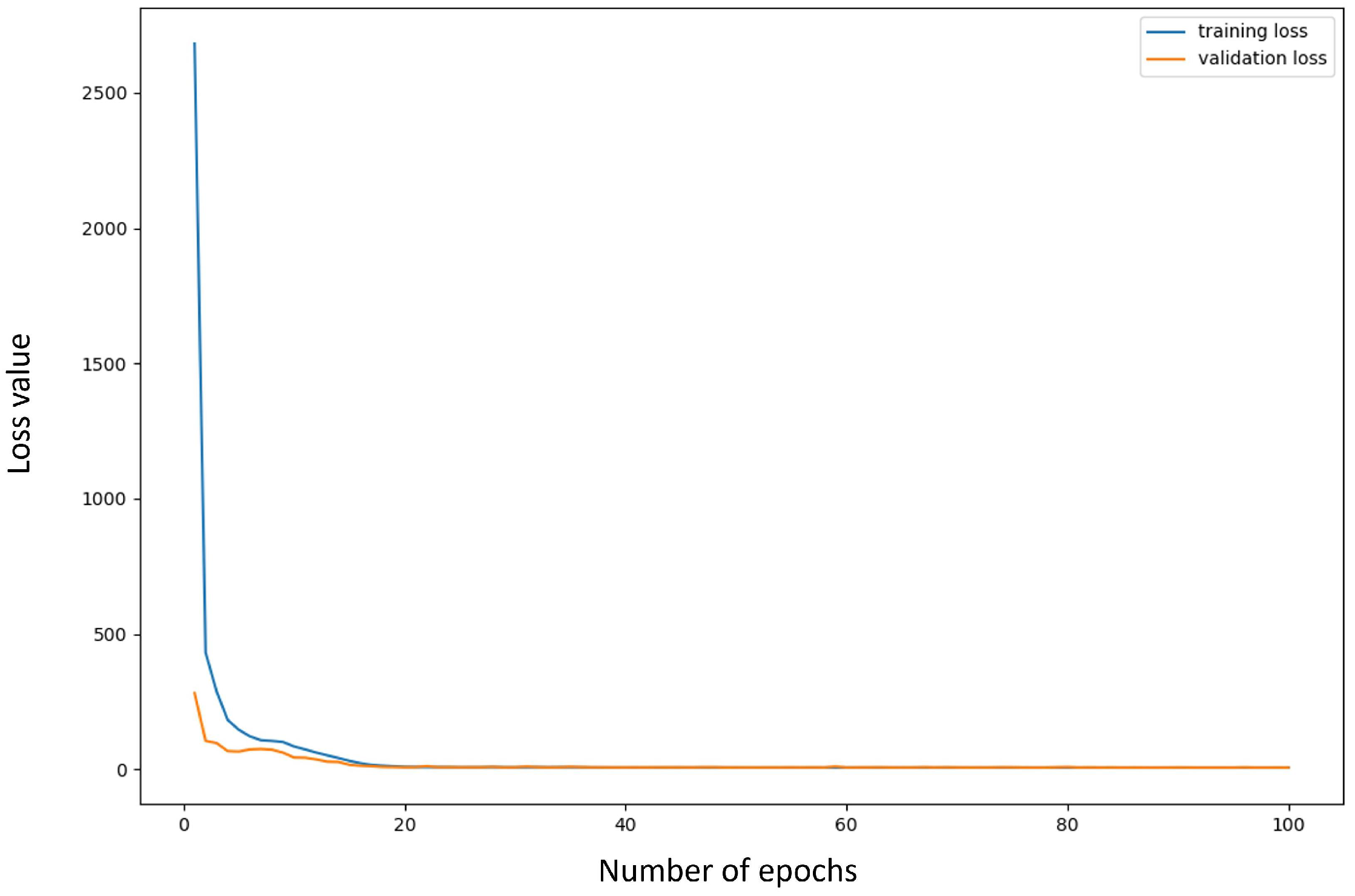 Applsci 12 11478 g005