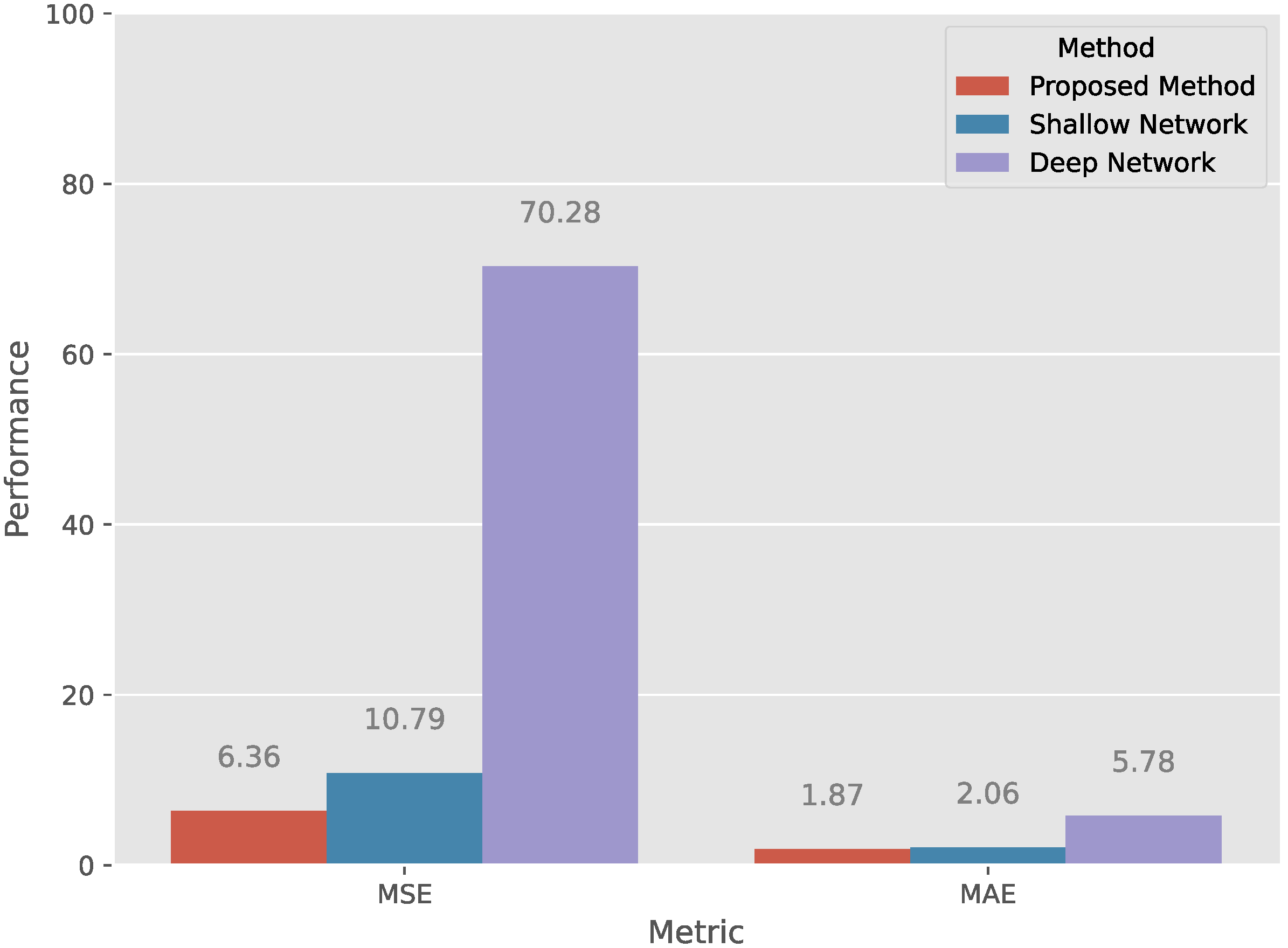 Applsci 12 11478 g006