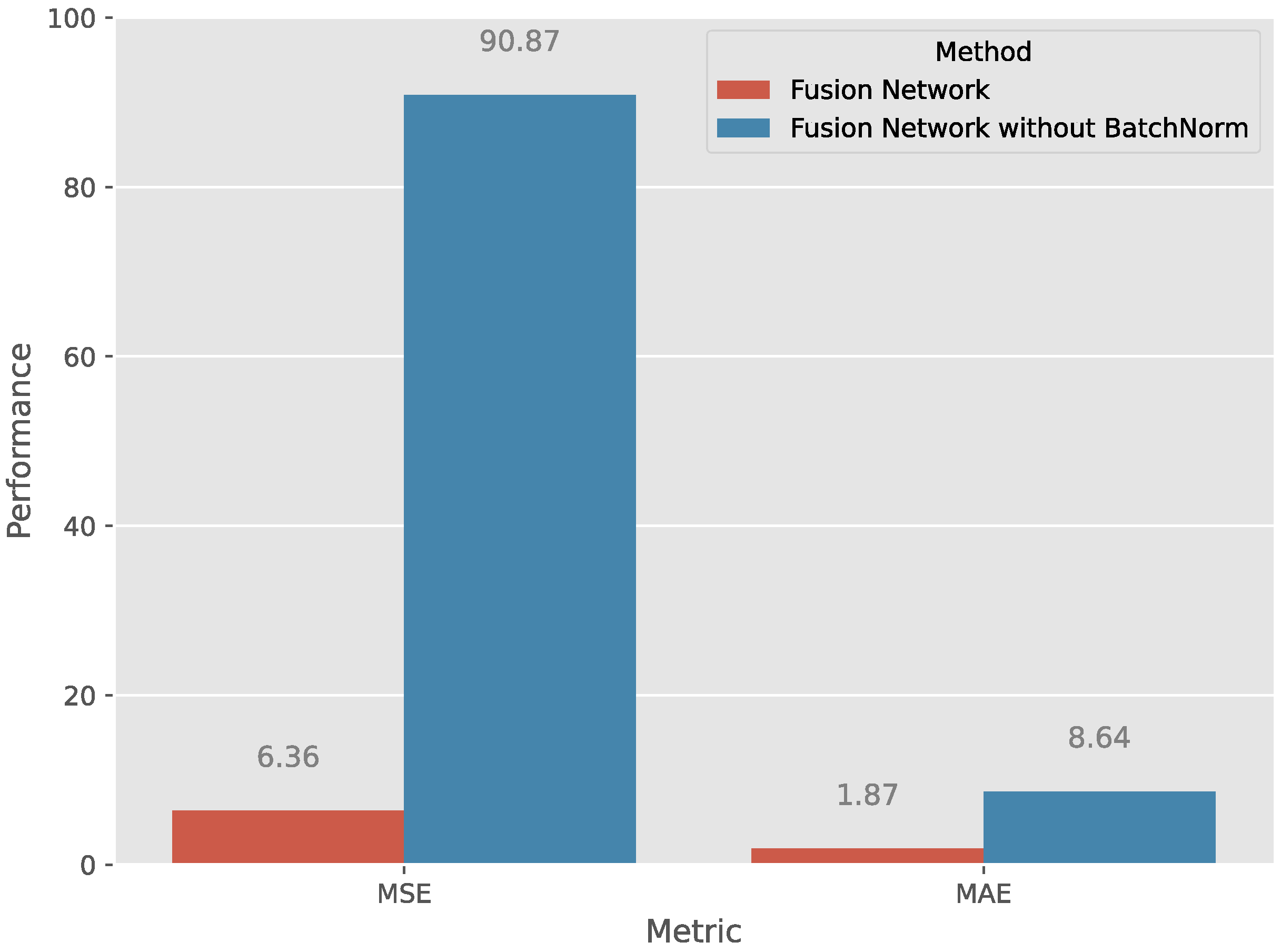 Applsci 12 11478 g009