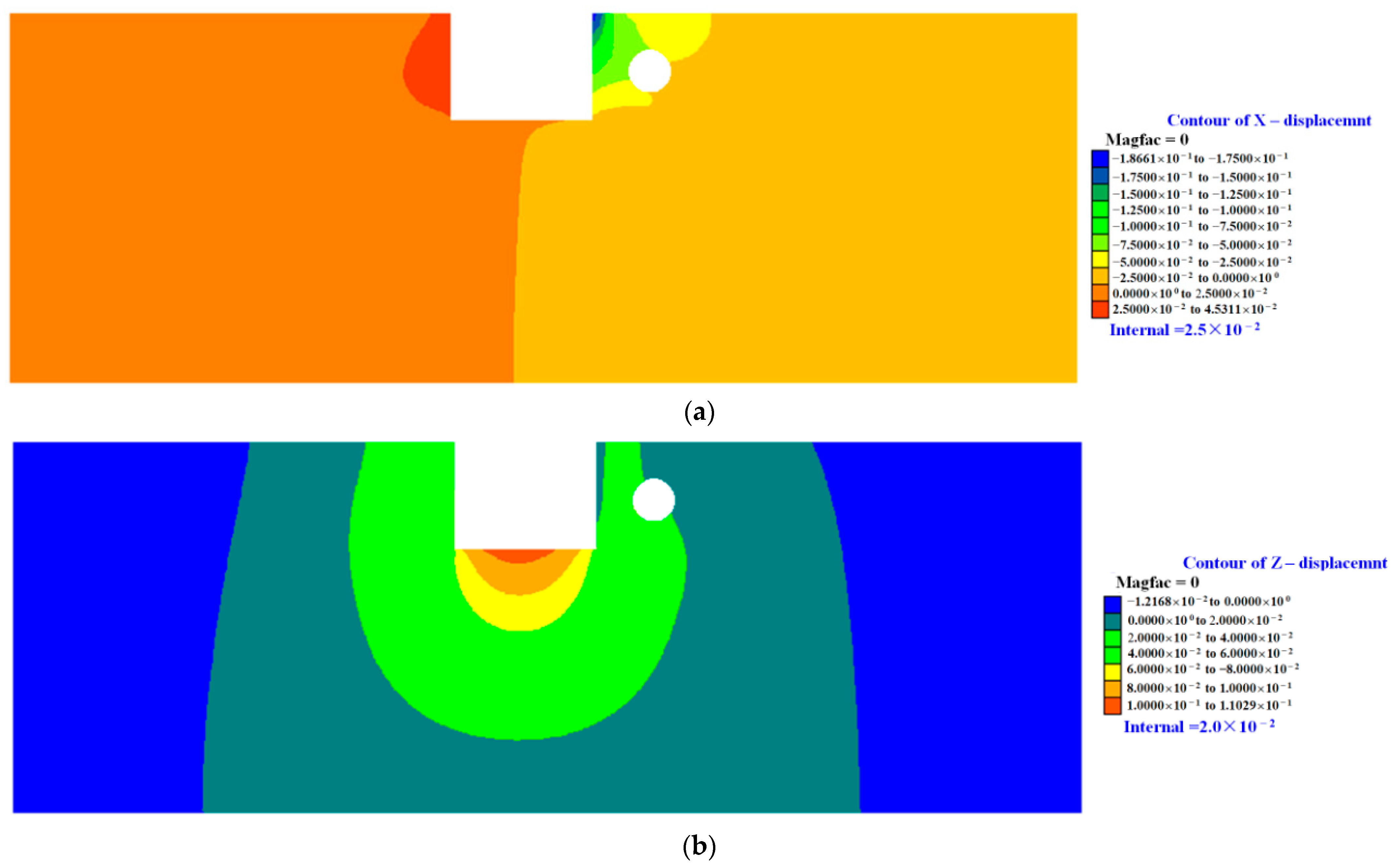 Applsci 12 11479 g003 Applsci 12 11479 g003