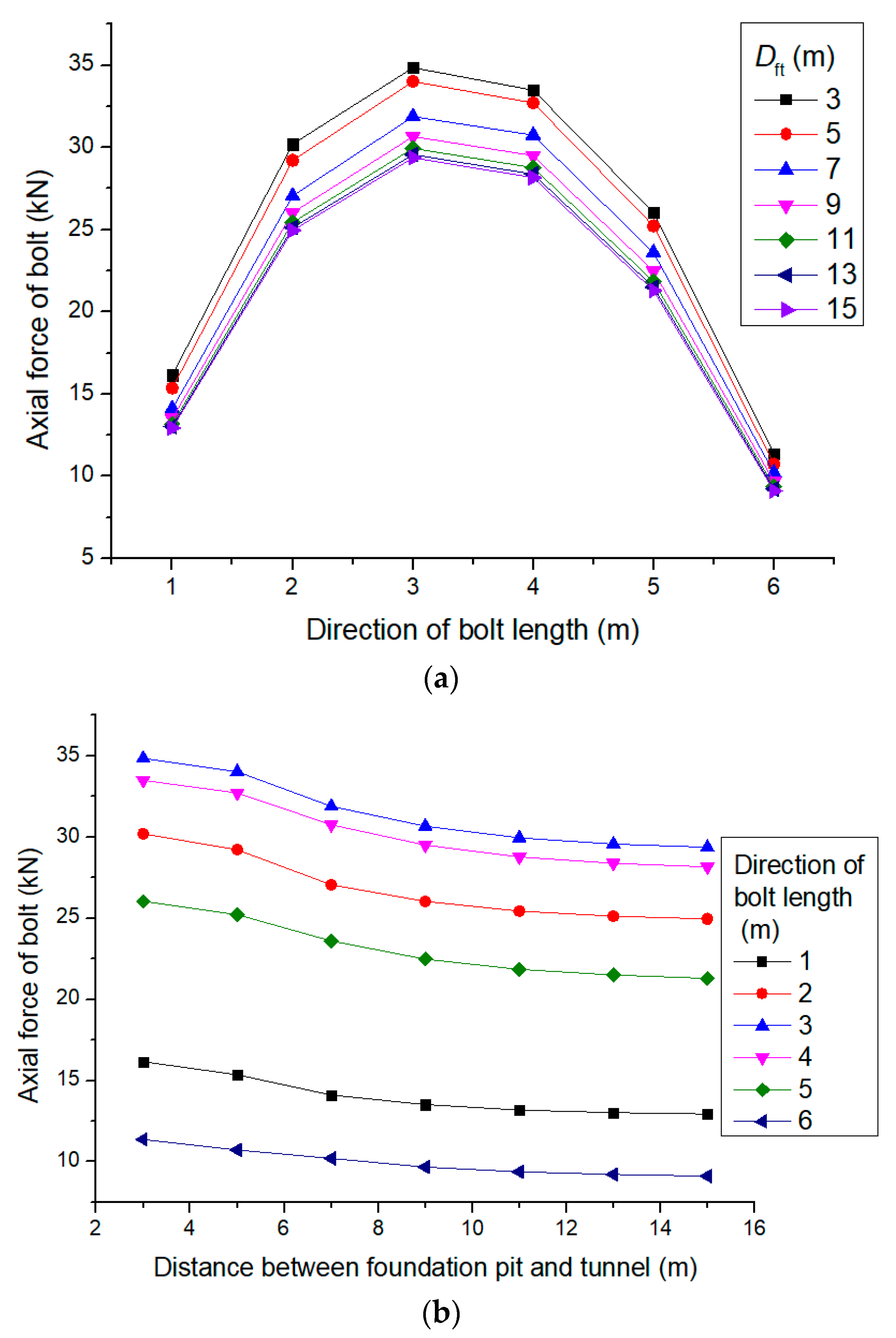 Applsci 12 11479 g005 Applsci 12 11479 g005