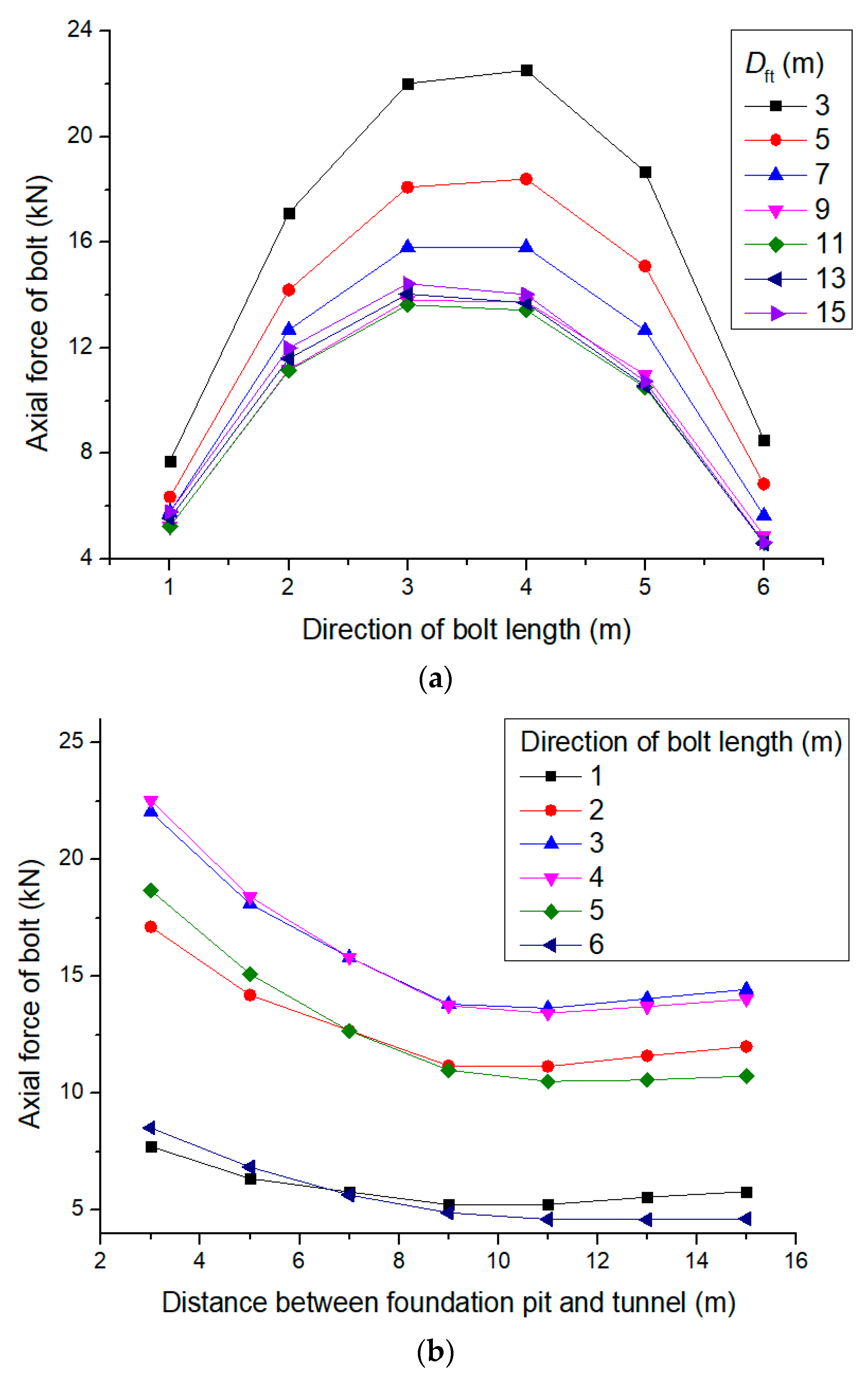 Applsci 12 11479 g007 Applsci 12 11479 g007