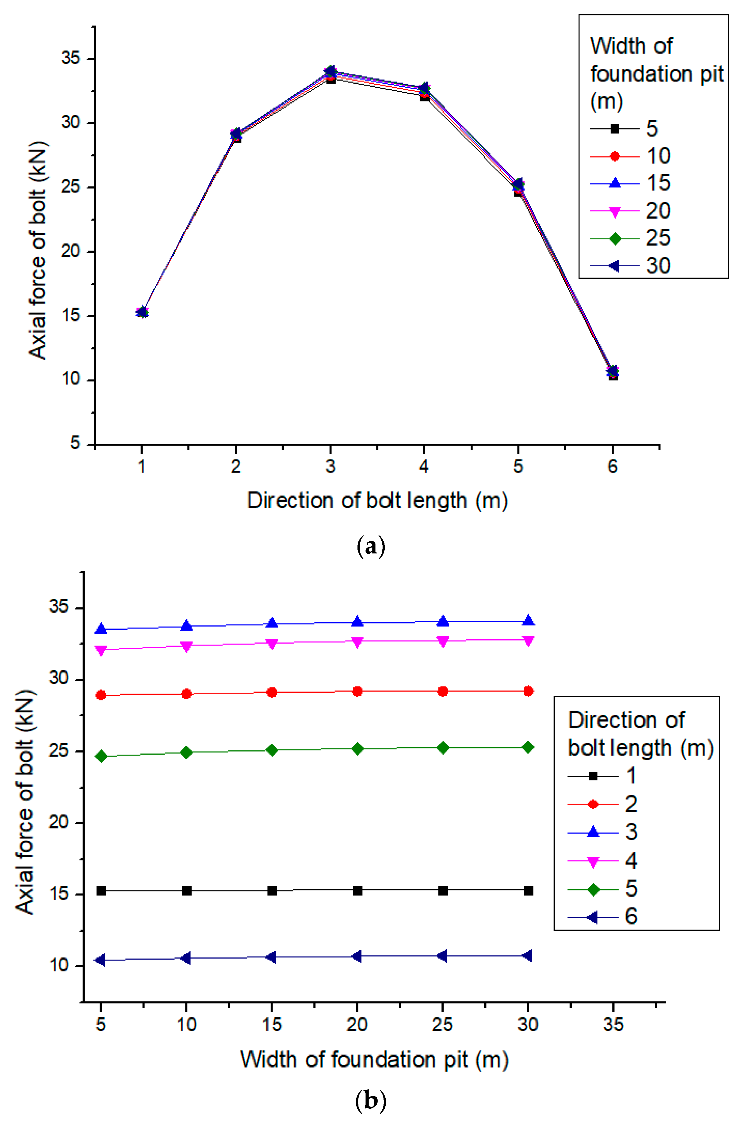 Applsci 12 11479 g008 Applsci 12 11479 g008